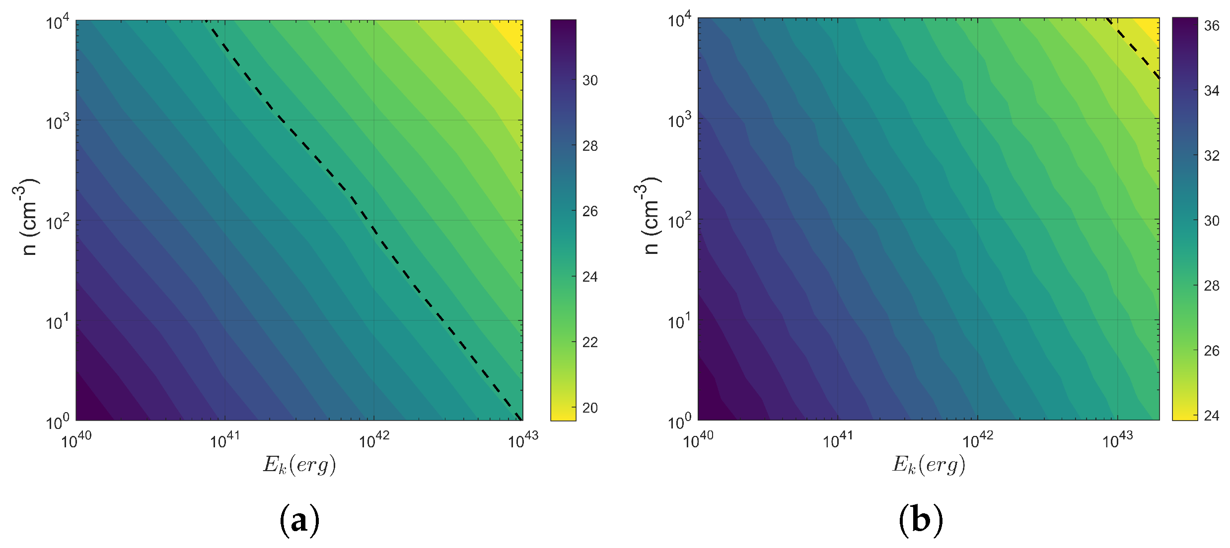 Universe 11 00156 g003