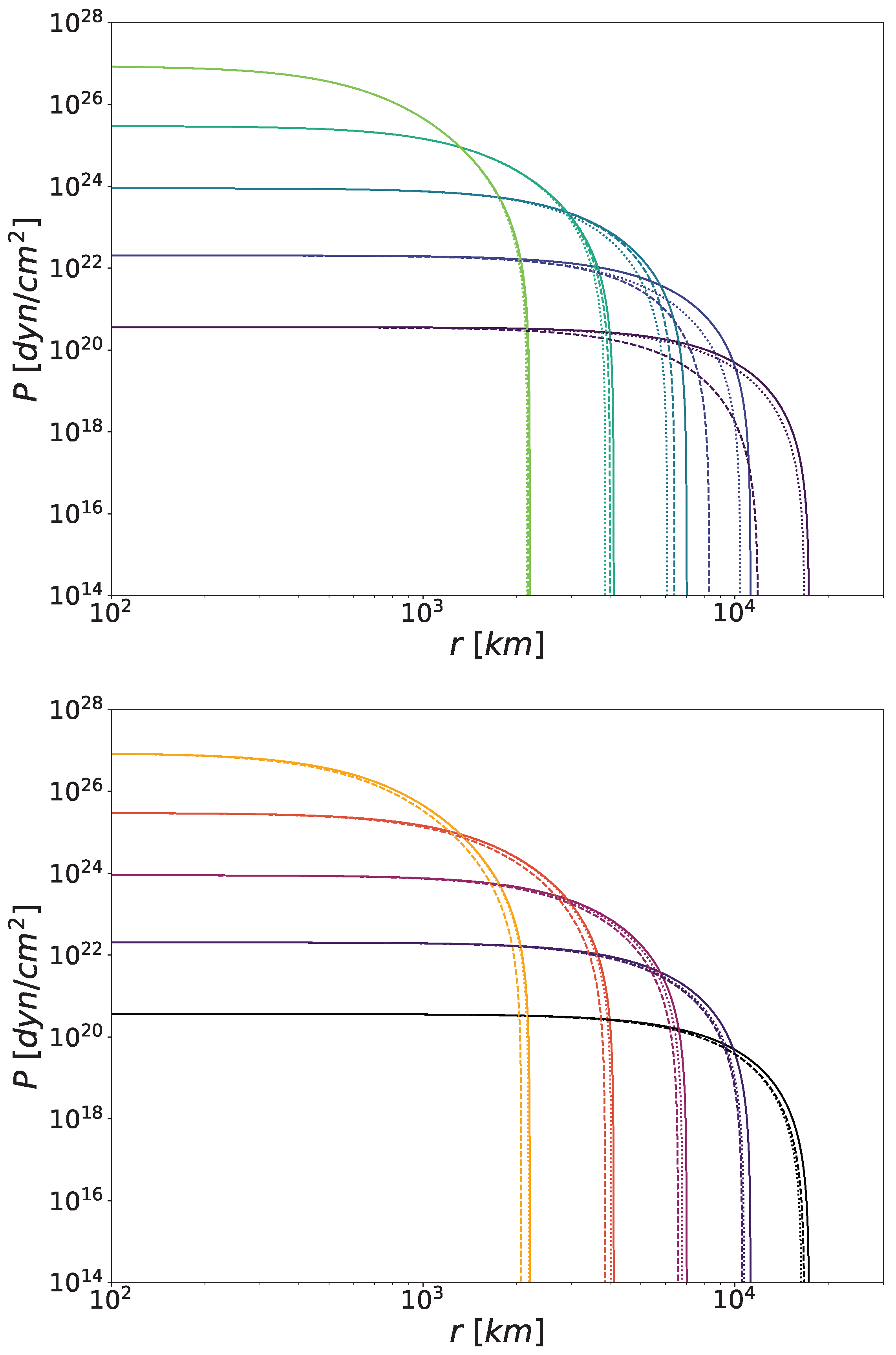 Universe 11 00158 g001