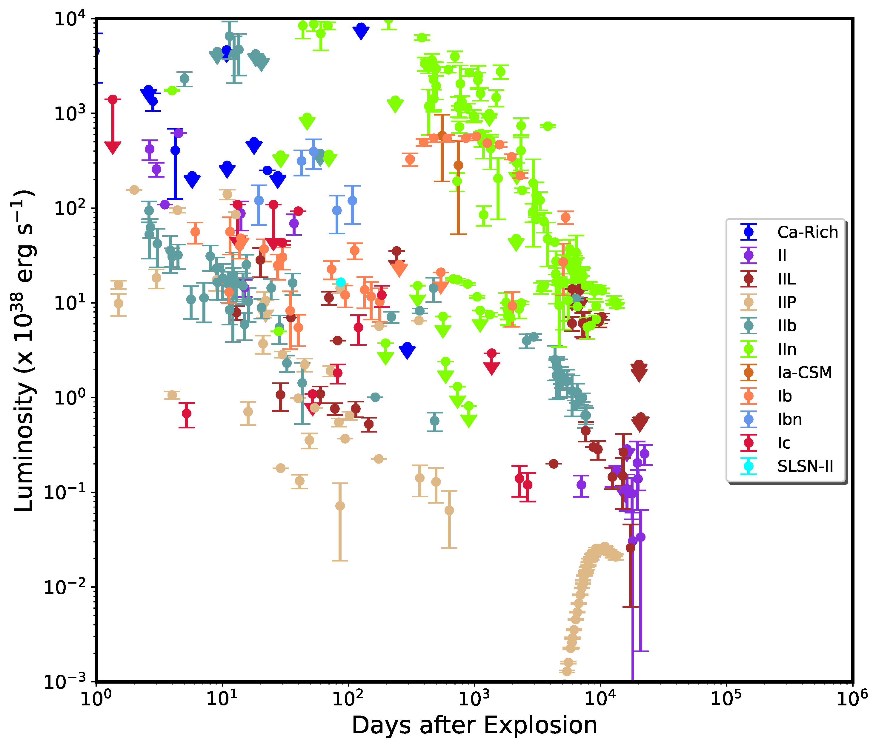 Universe 11 00161 g005 Universe 11 00161 g005