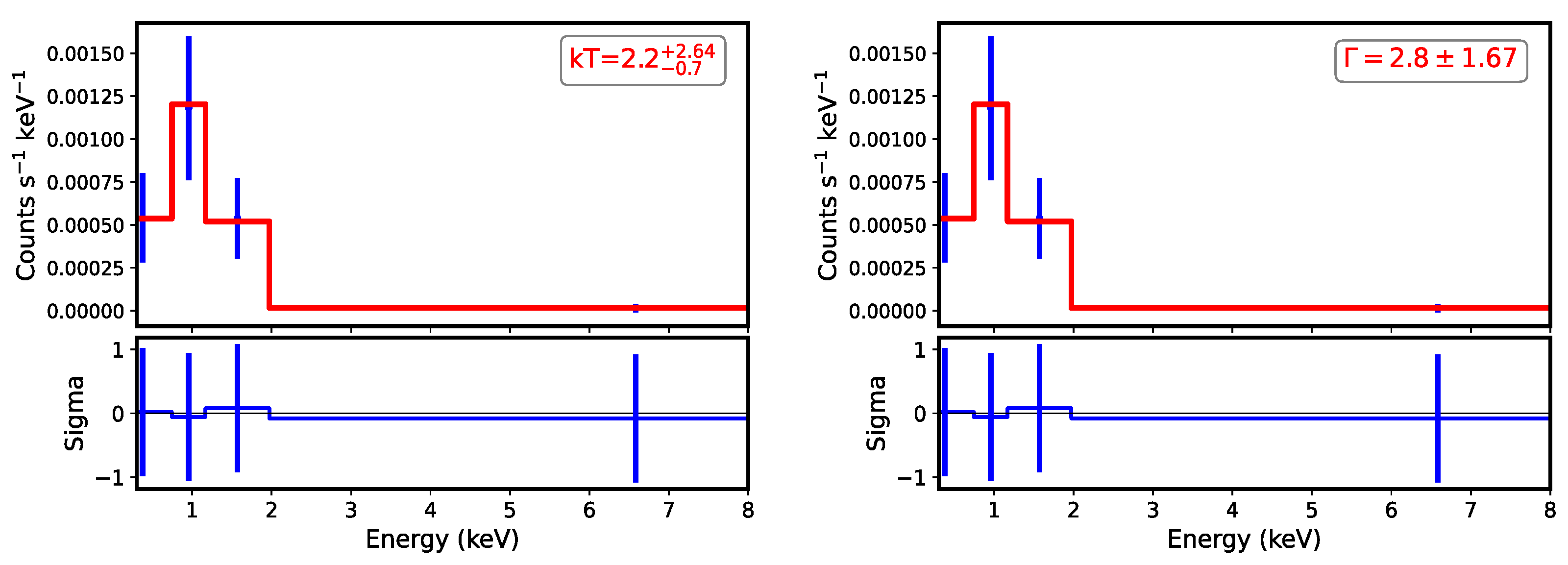 Universe 11 00161 g007
