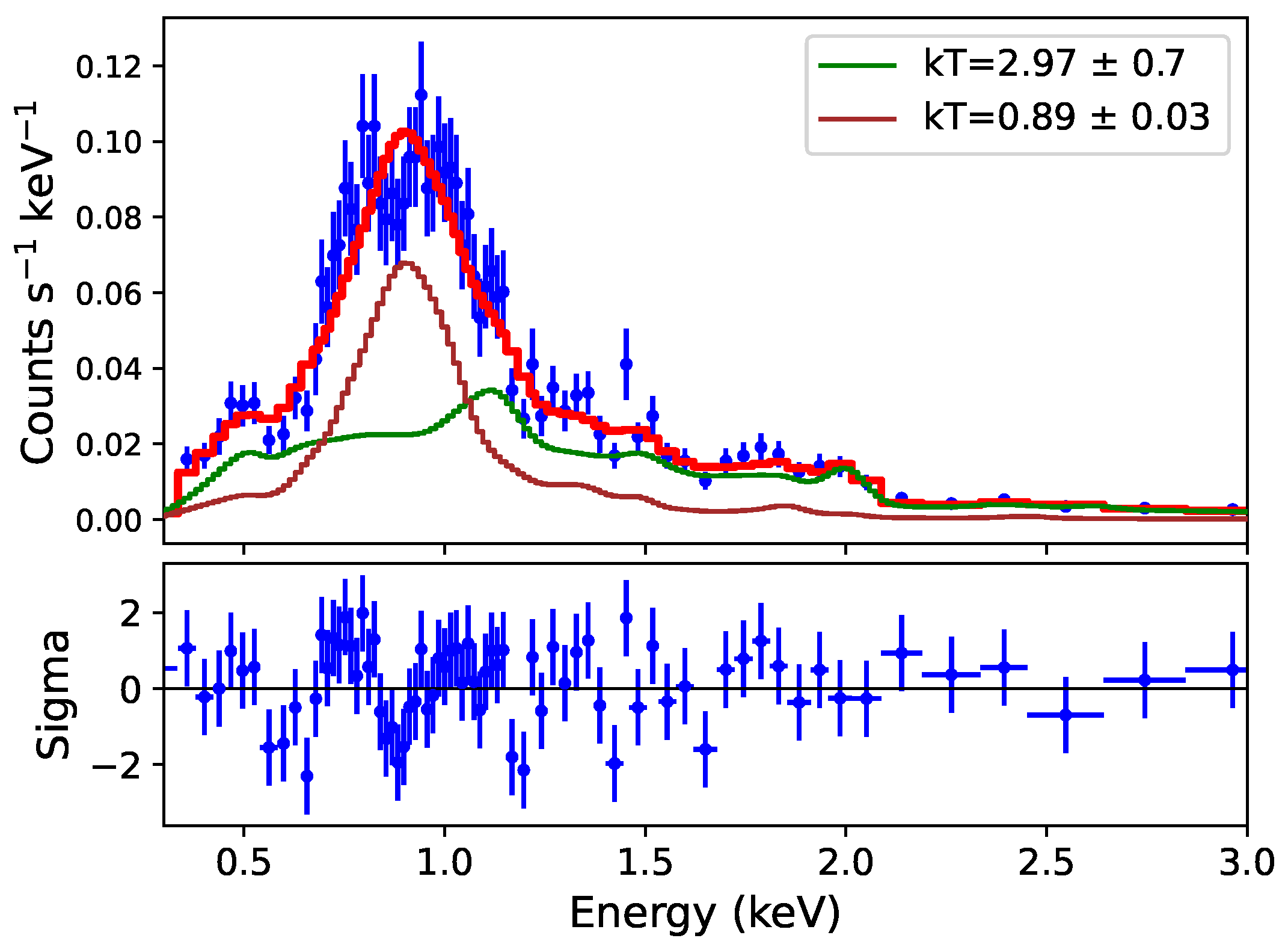 Universe 11 00161 g008