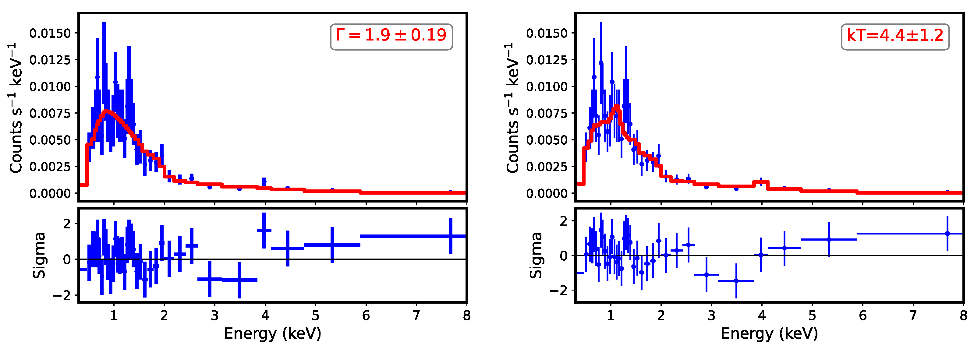 Universe 11 00161 g009