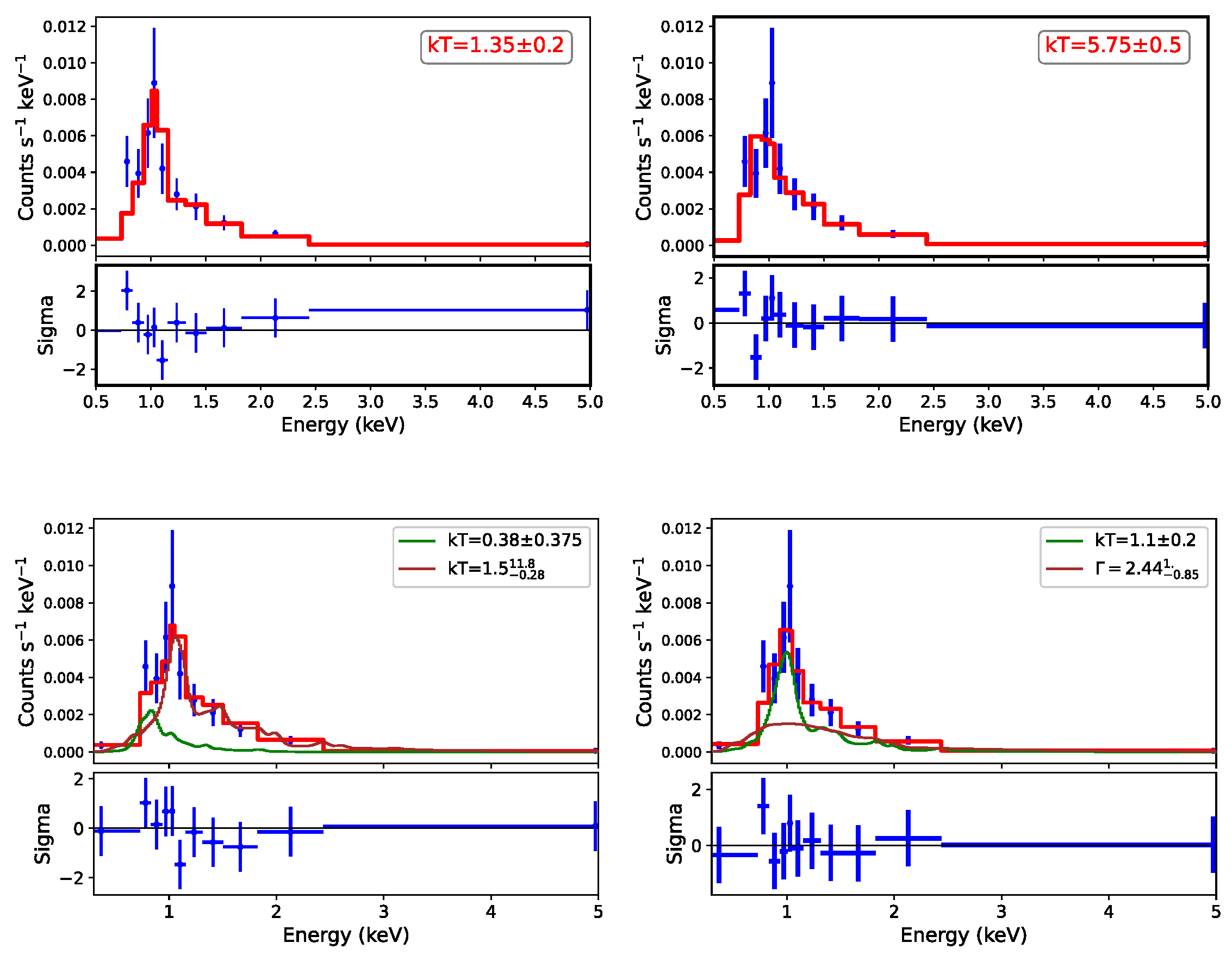 Universe 11 00161 g010