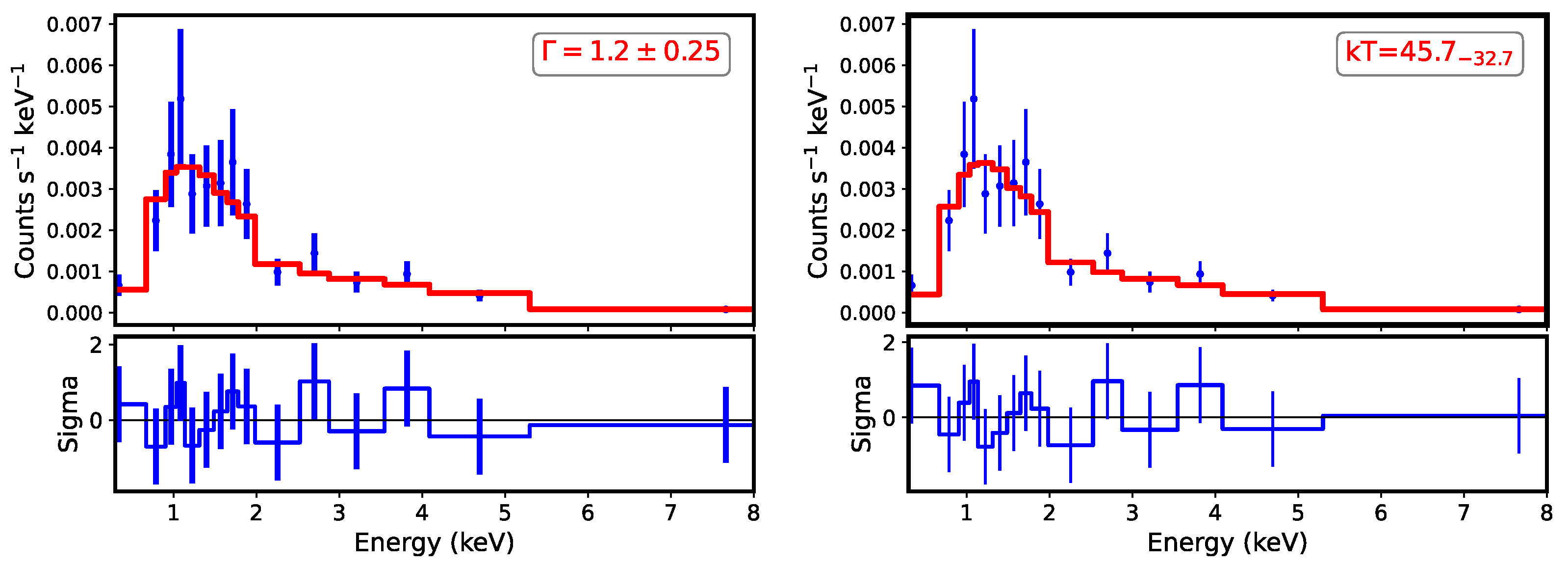 Universe 11 00161 g011 Universe 11 00161 g011