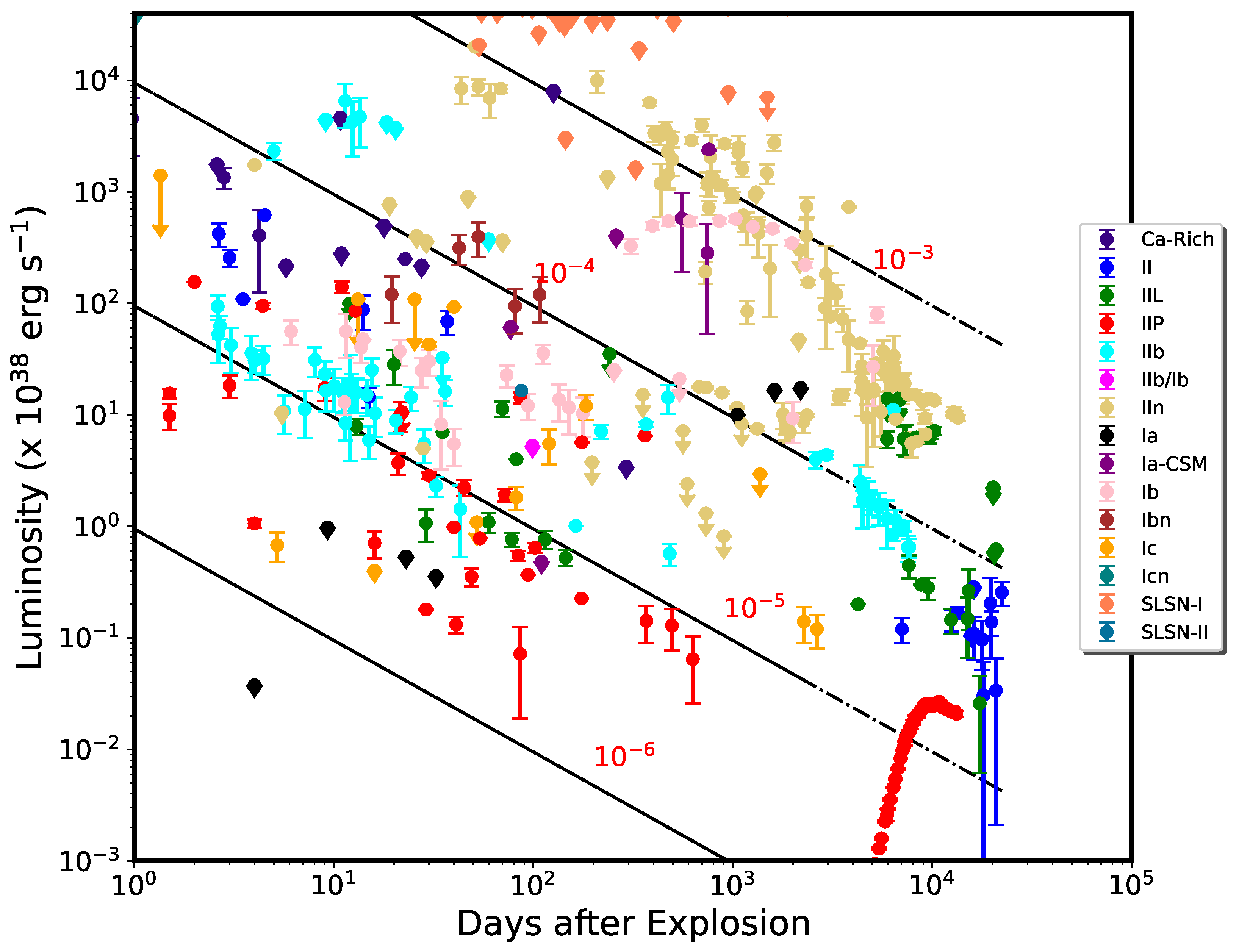 Universe 11 00161 g012 Universe 11 00161 g012