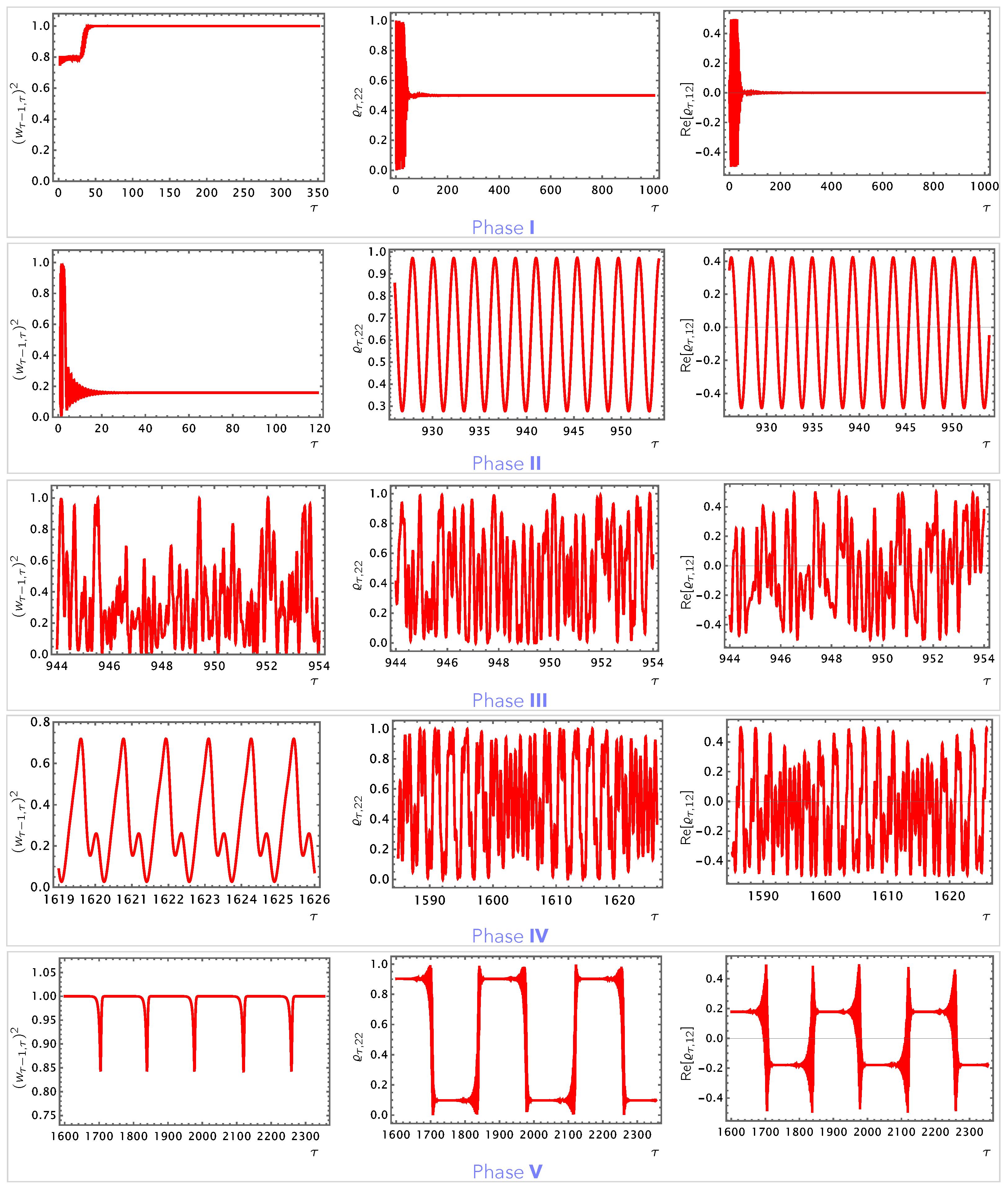 Universe 11 00162 g003 Universe 11 00162 g003