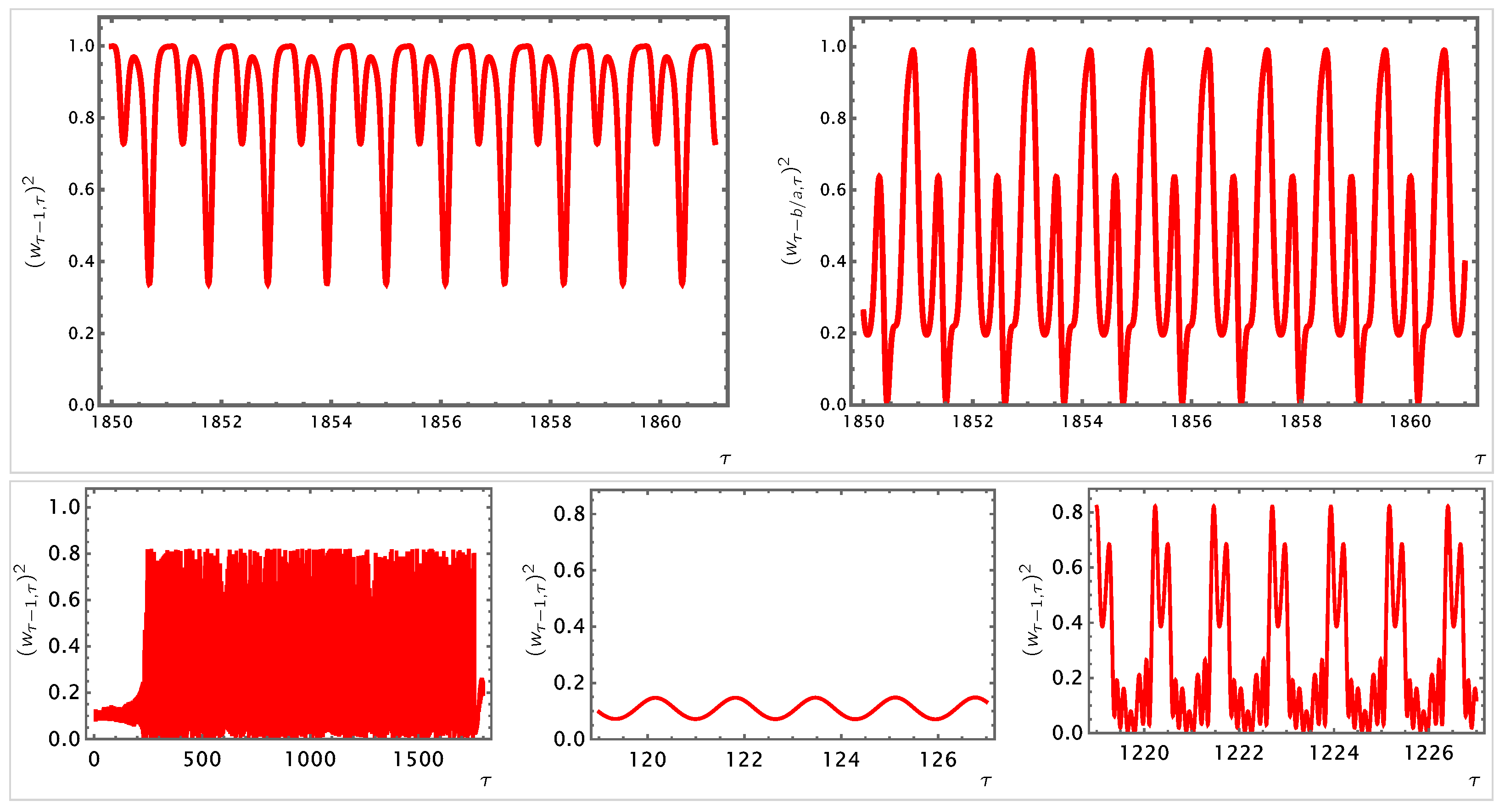 Universe 11 00162 g004 Universe 11 00162 g004