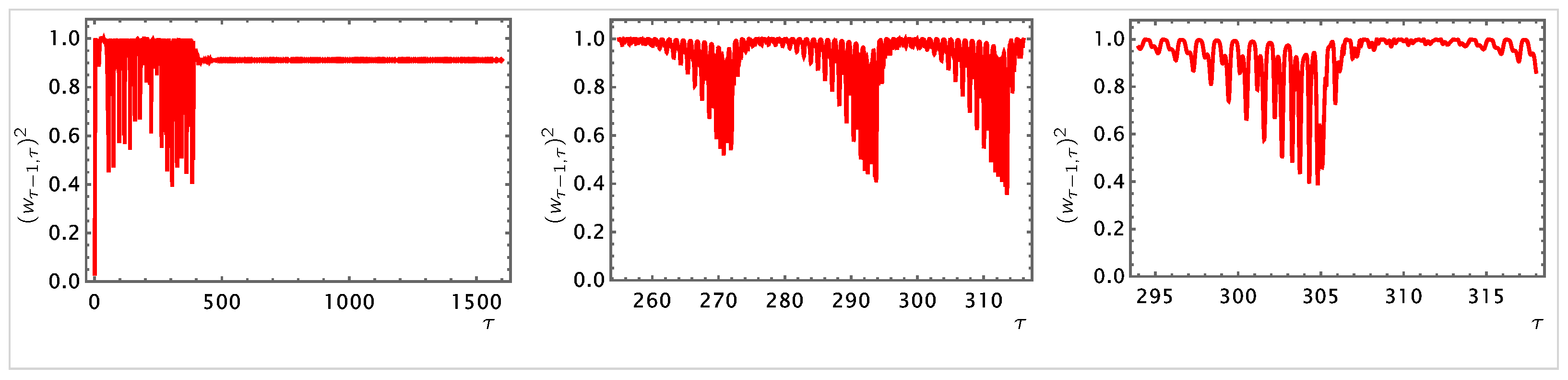 Universe 11 00162 g005 Universe 11 00162 g005