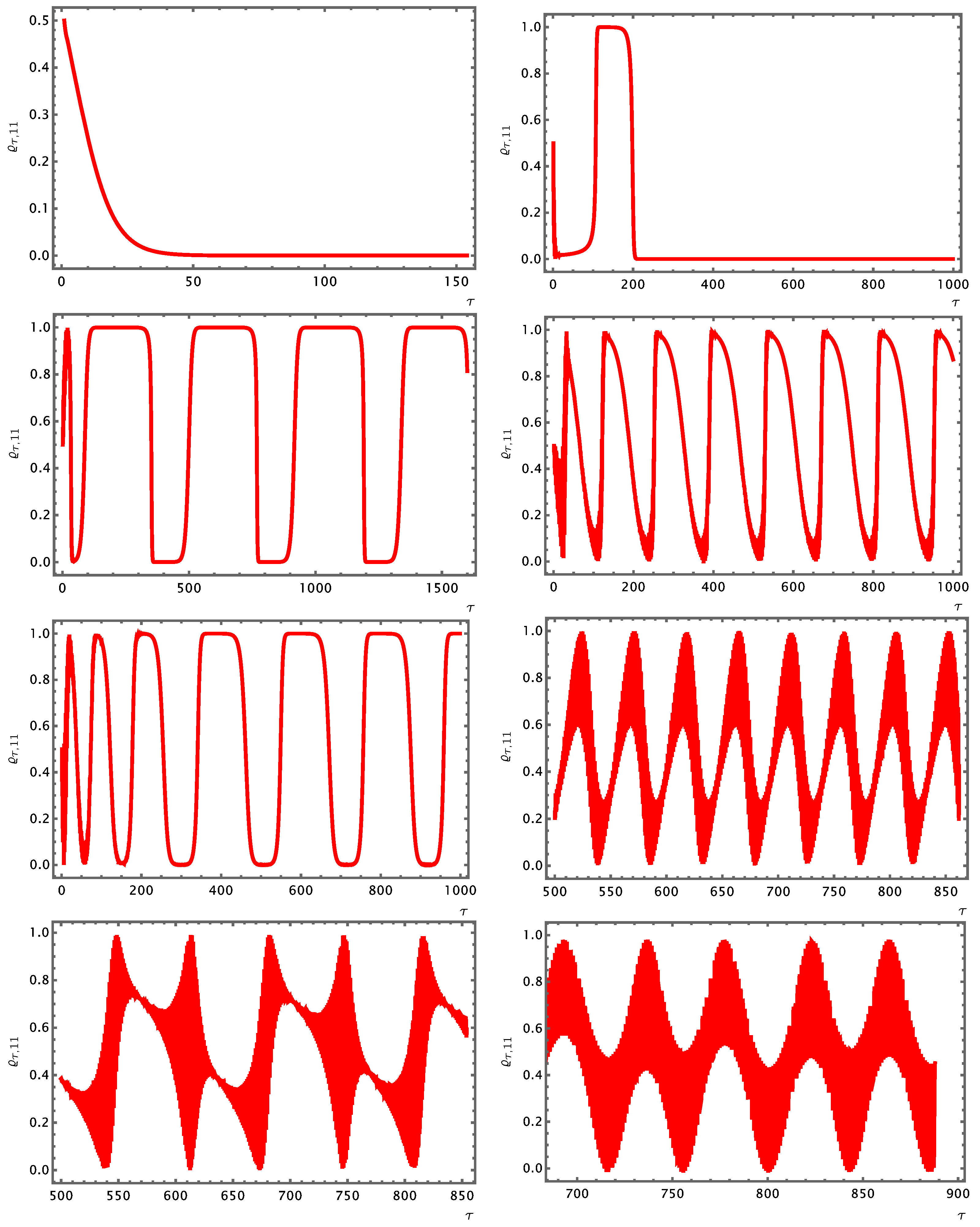 Universe 11 00162 g007 Universe 11 00162 g007