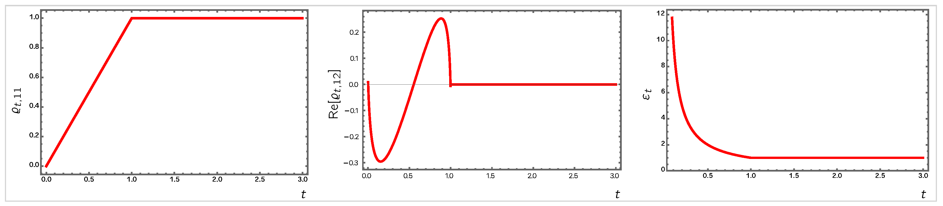 Universe 11 00162 g009 Universe 11 00162 g009