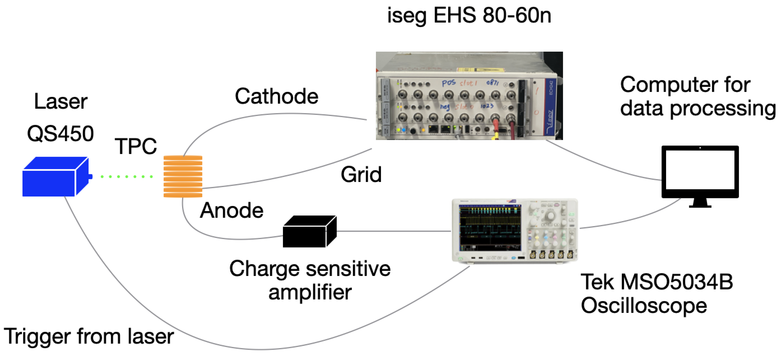 Universe 11 00163 g001
