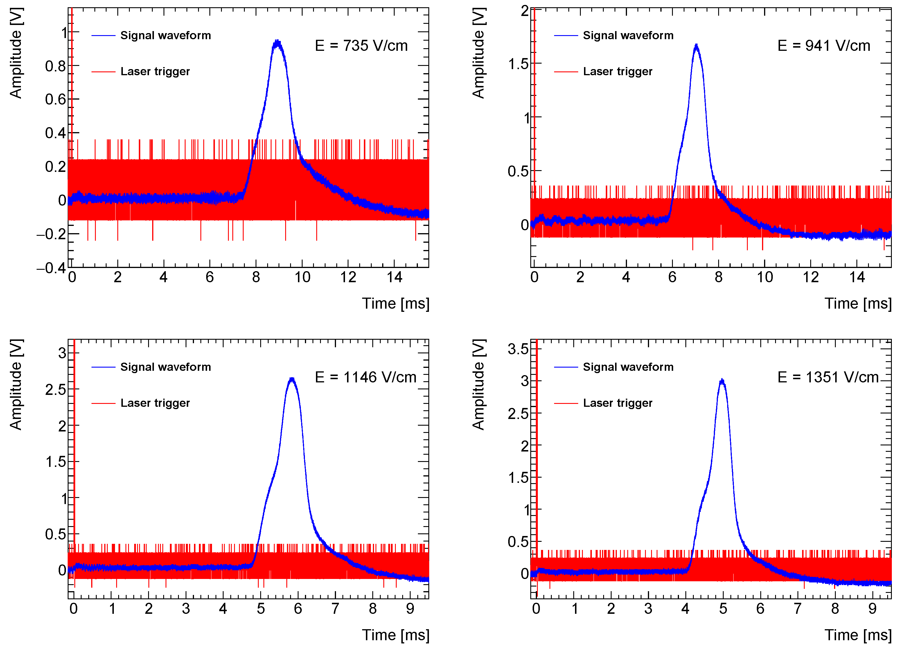 Universe 11 00163 g004