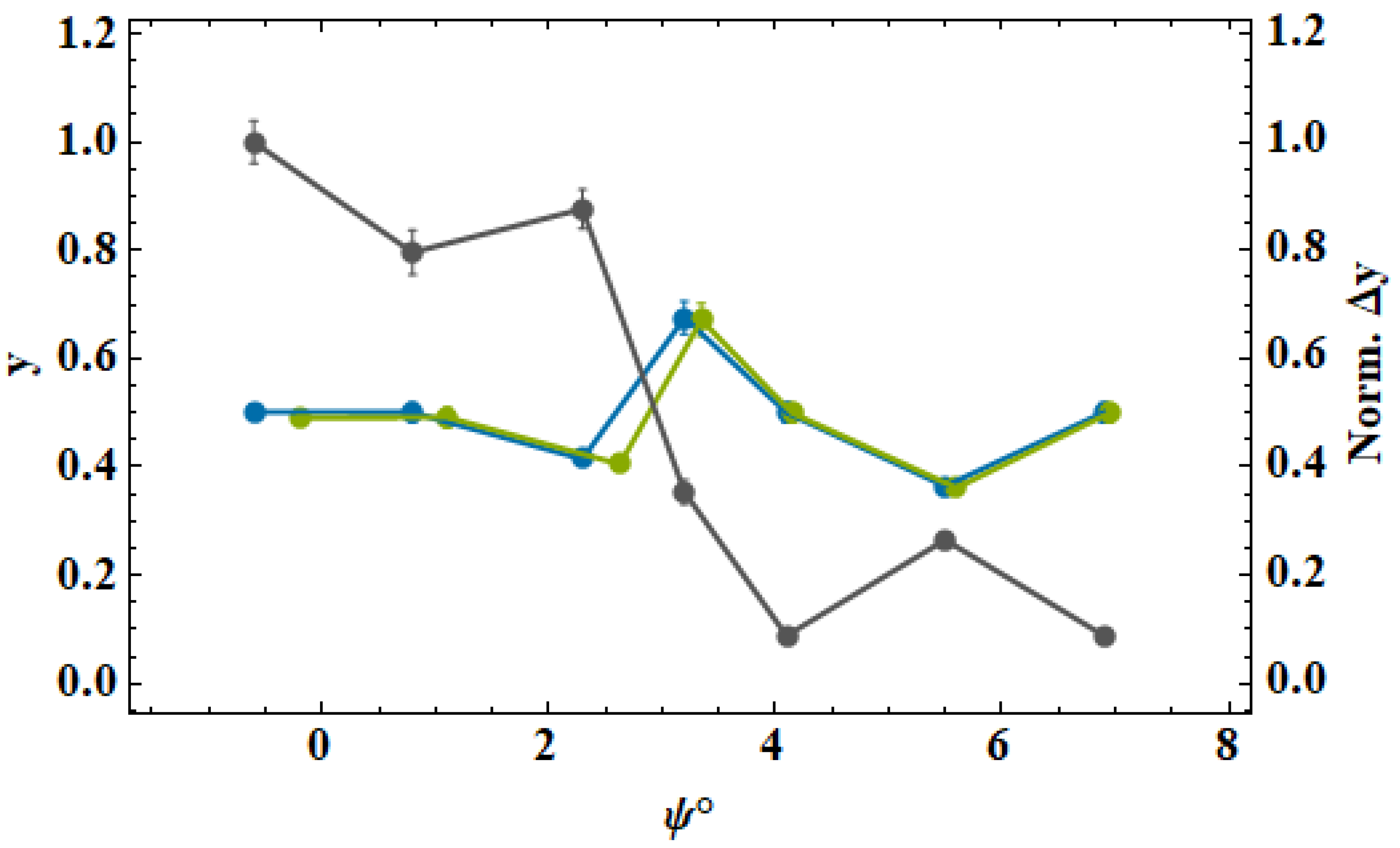 Universe 11 00165 g004