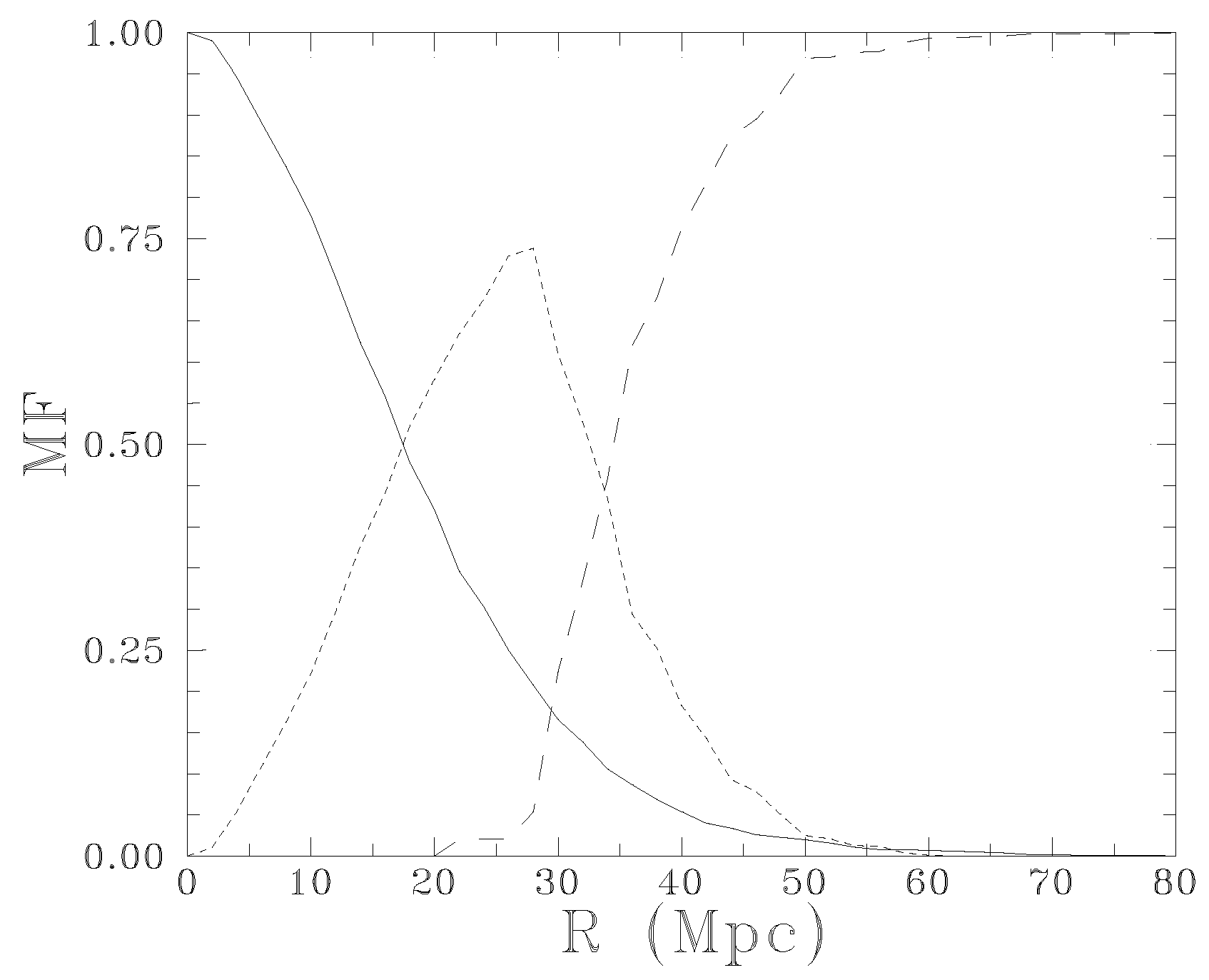 Universe 11 00167 g002