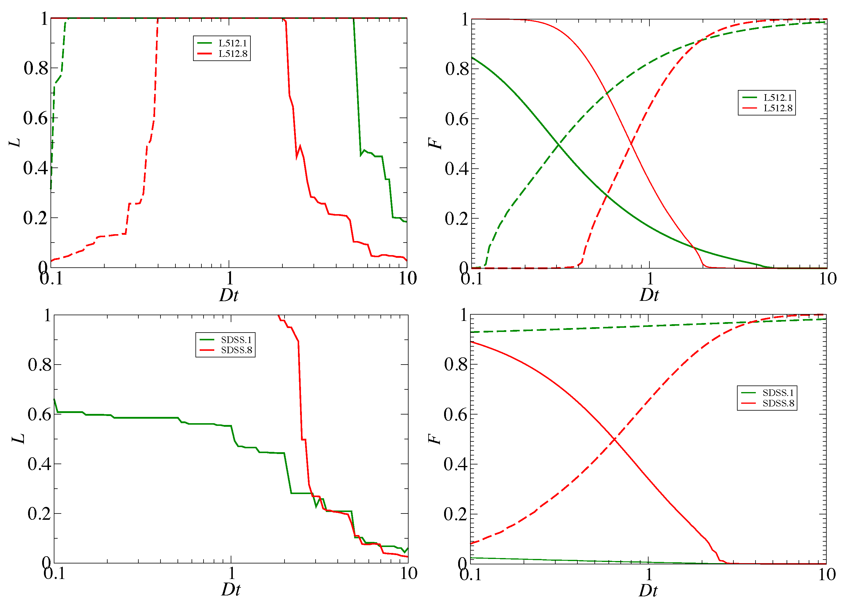 Universe 11 00167 g003
