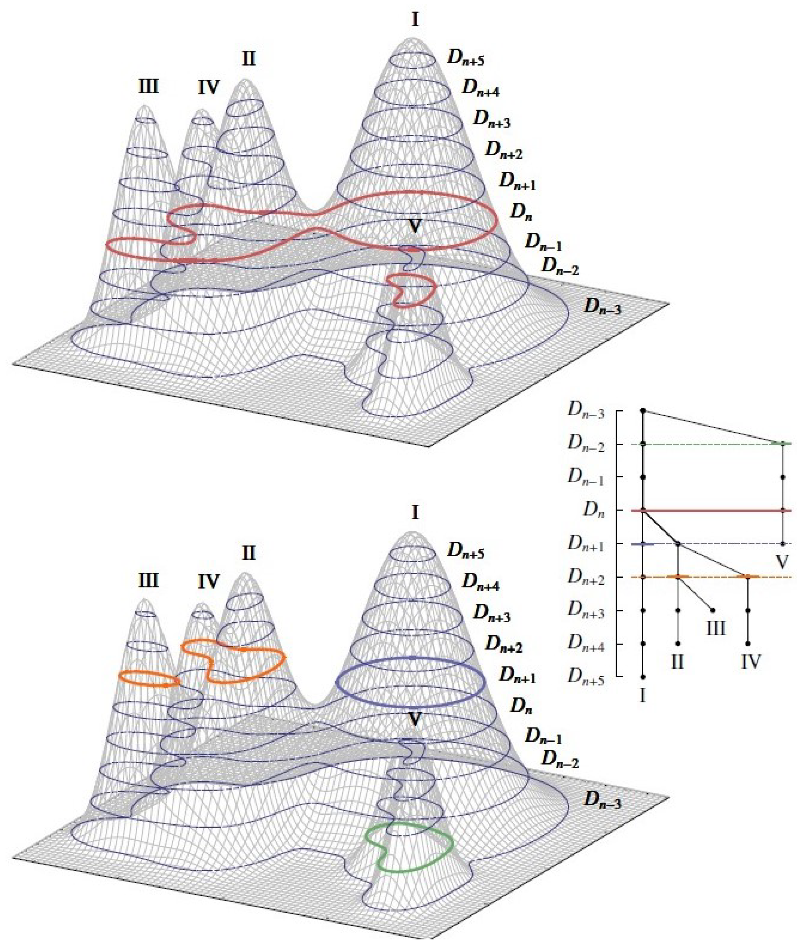 Universe 11 00167 g005