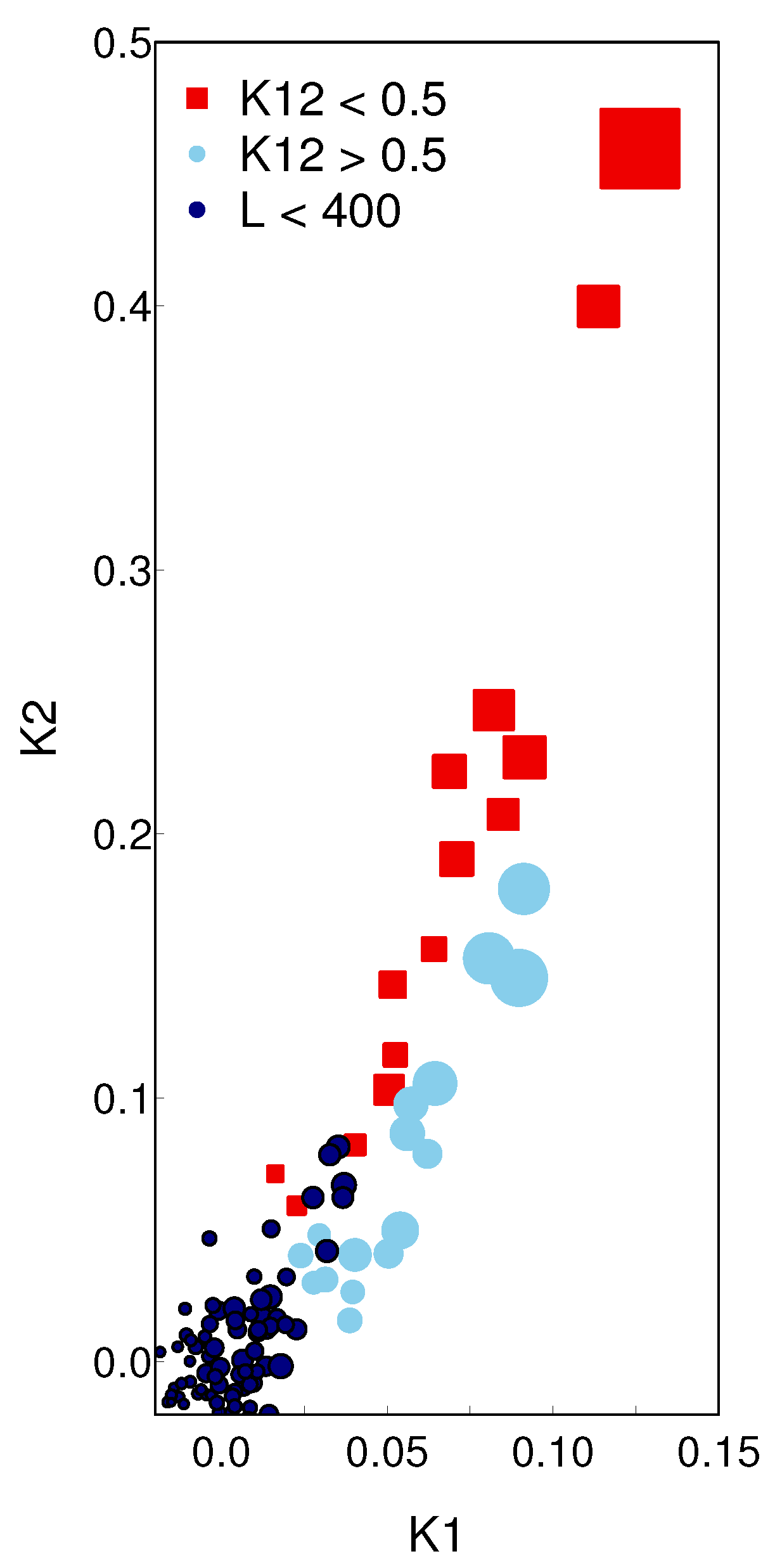 Universe 11 00167 g007