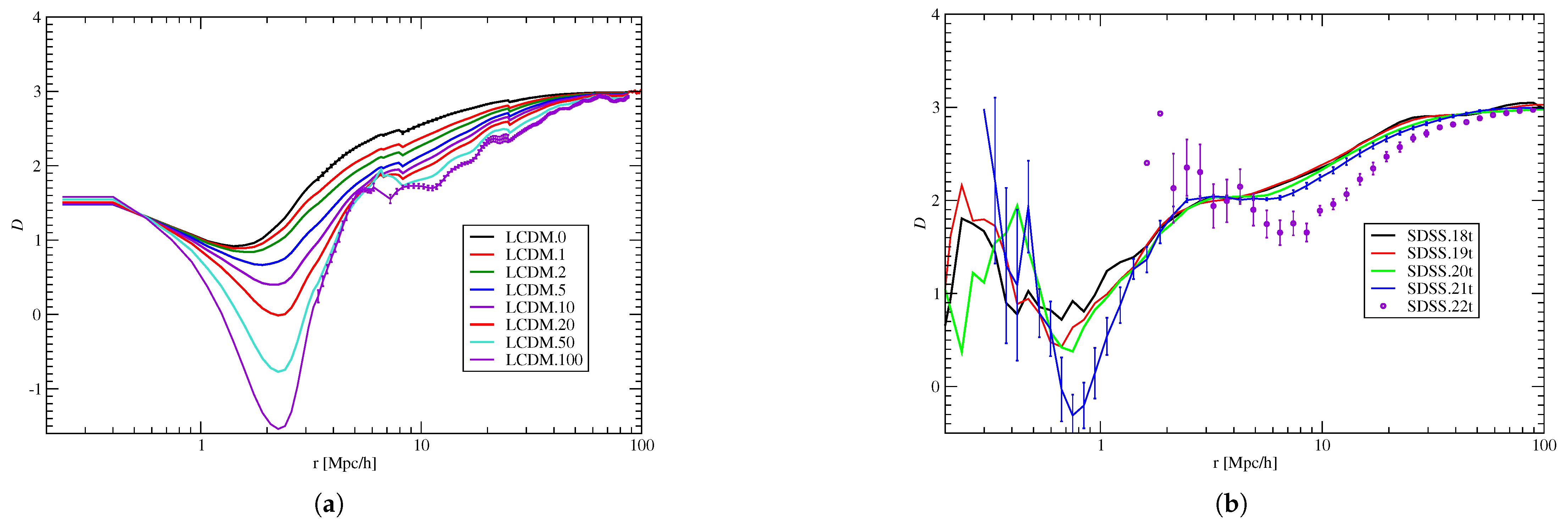 Universe 11 00167 g008