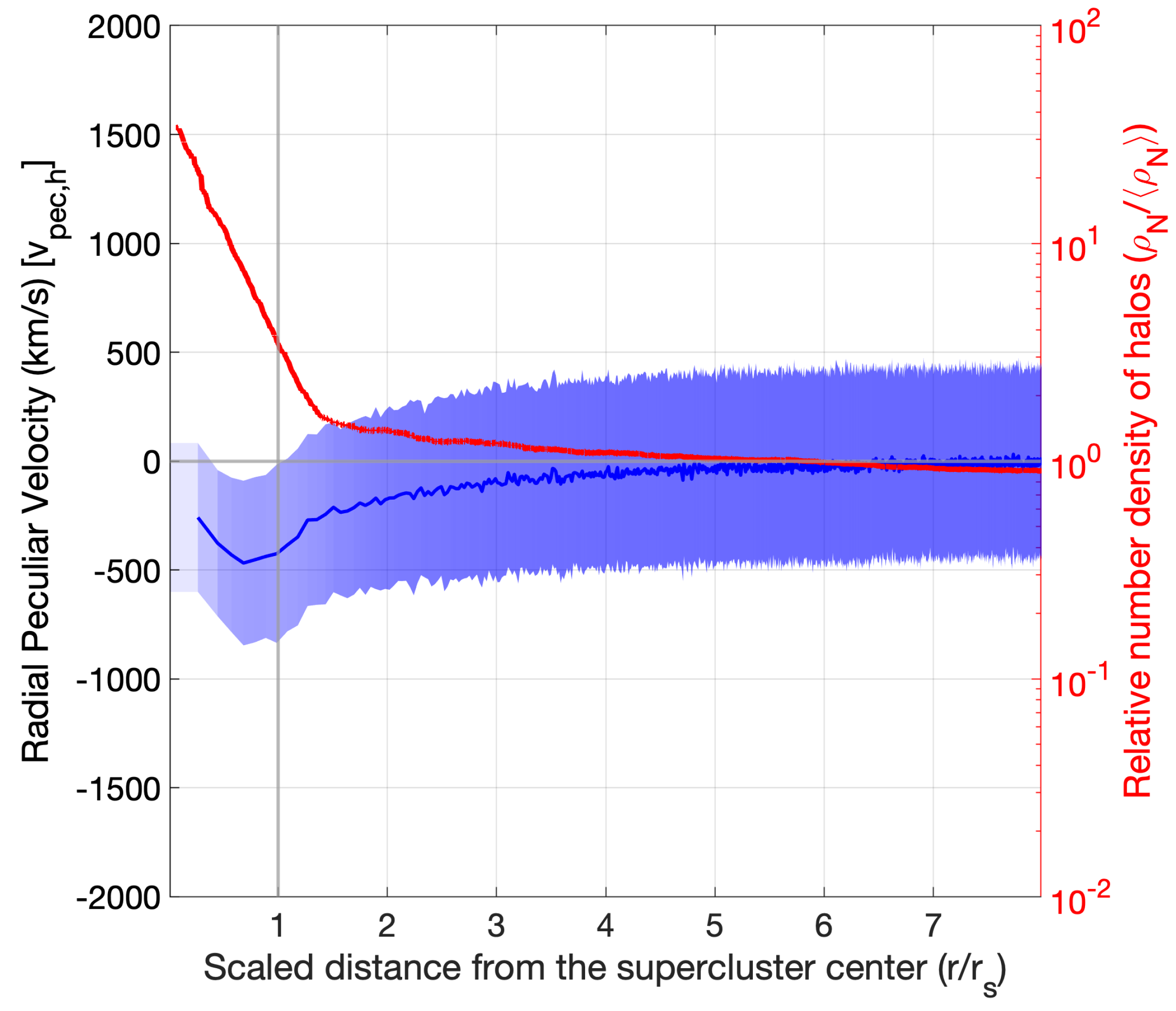 Universe 11 00167 g010