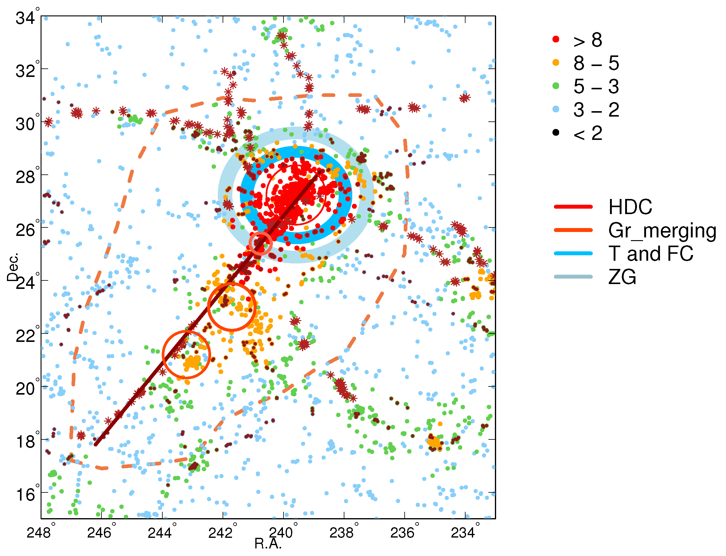 Universe 11 00167 g011
