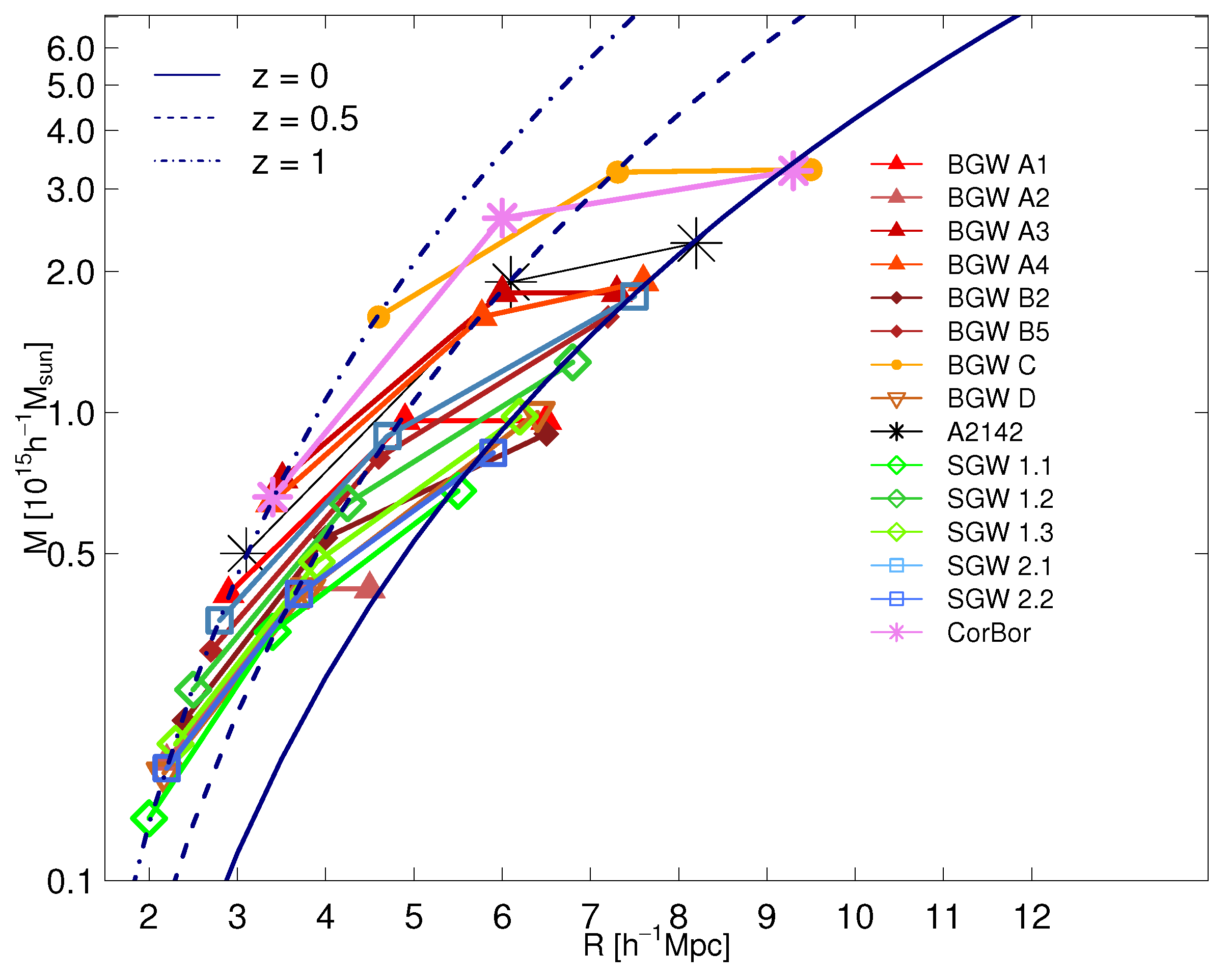 Universe 11 00167 g014