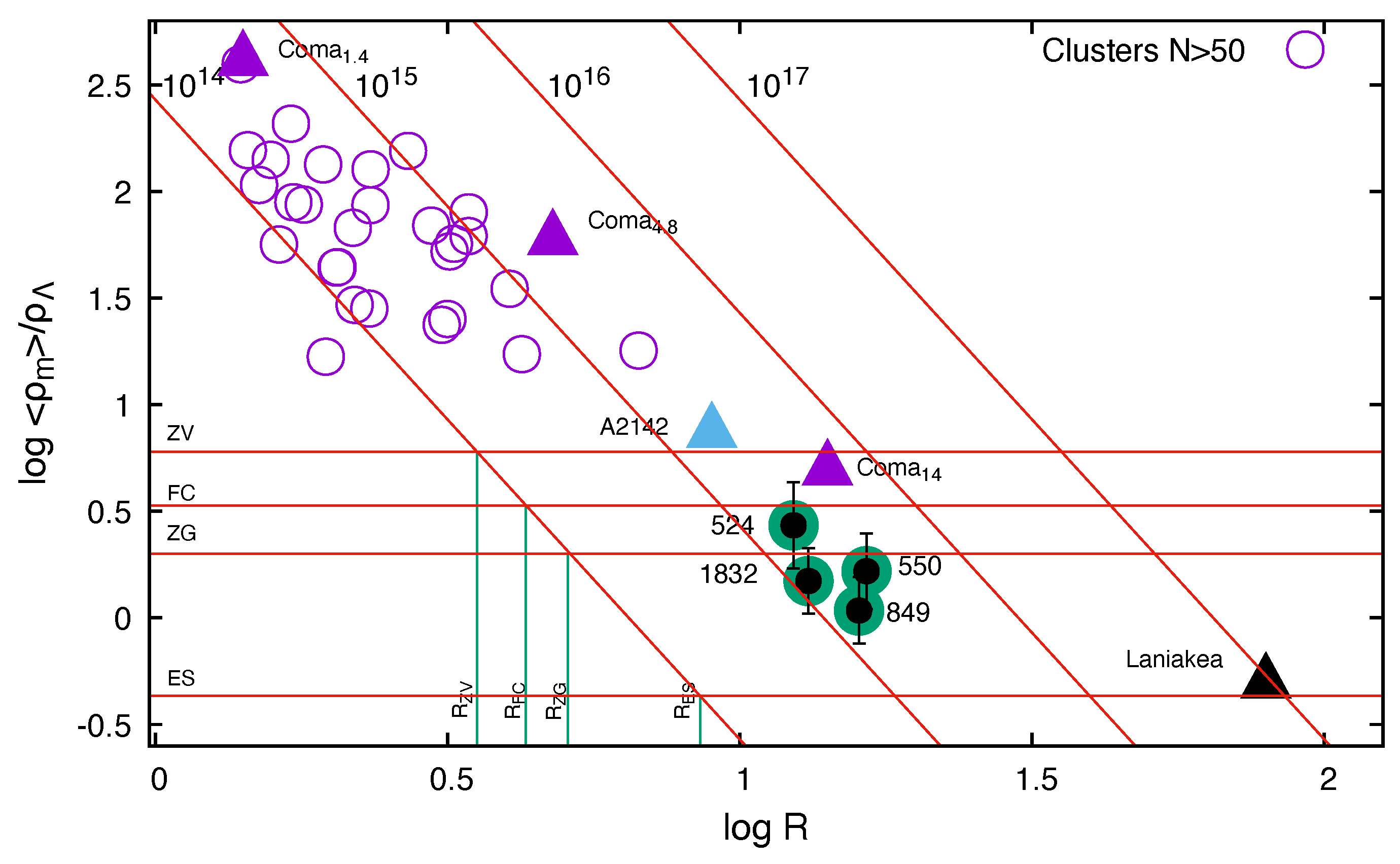 Universe 11 00167 g015
