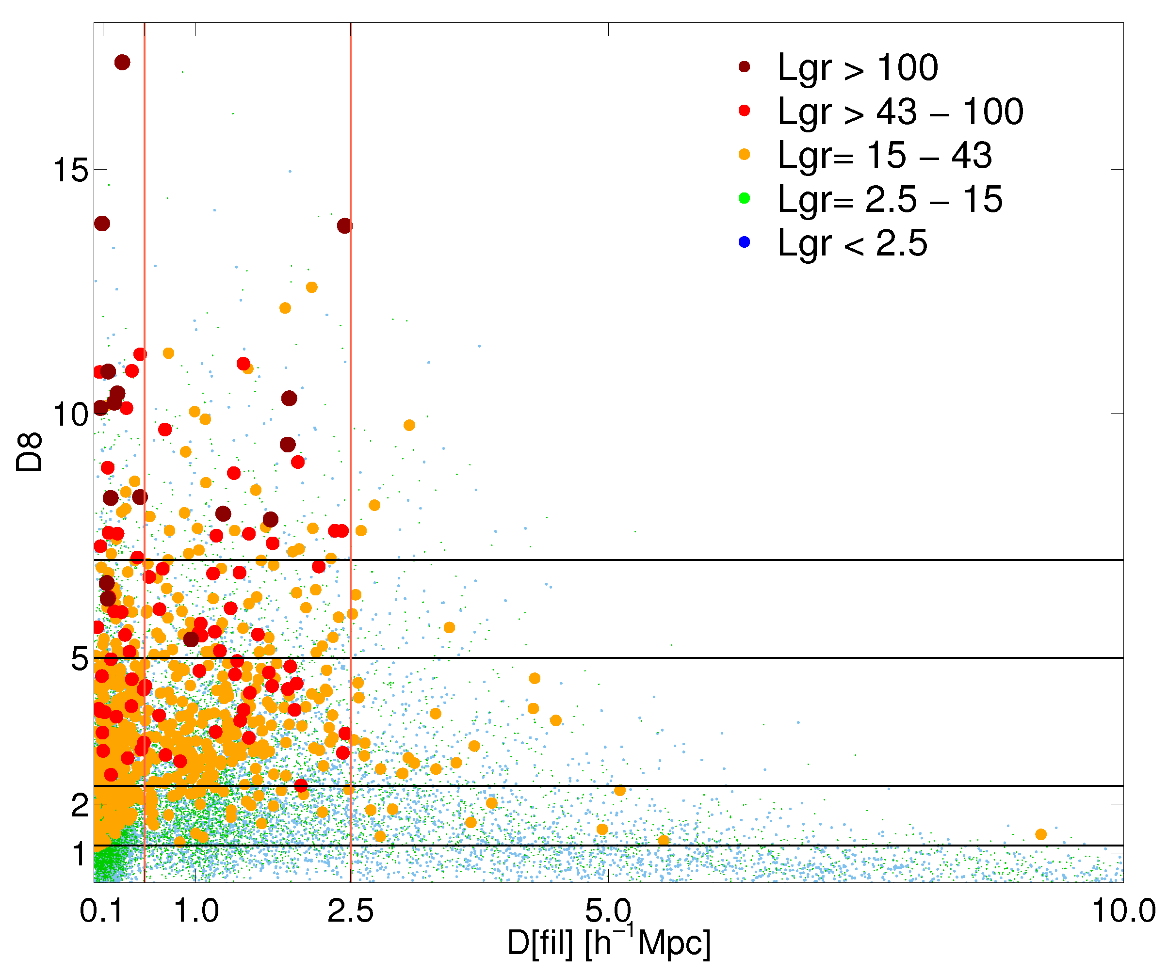 Universe 11 00167 g016