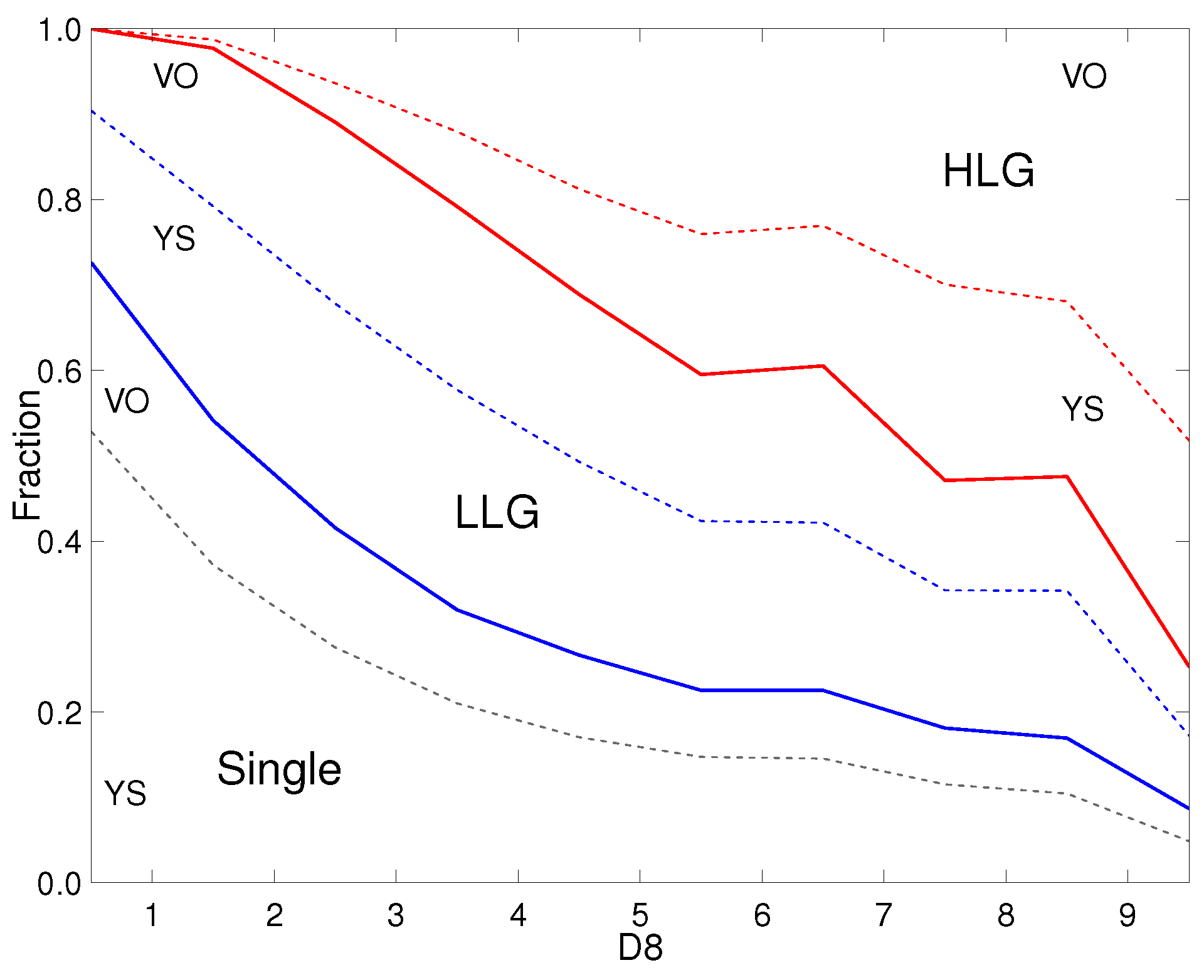 Universe 11 00167 g017