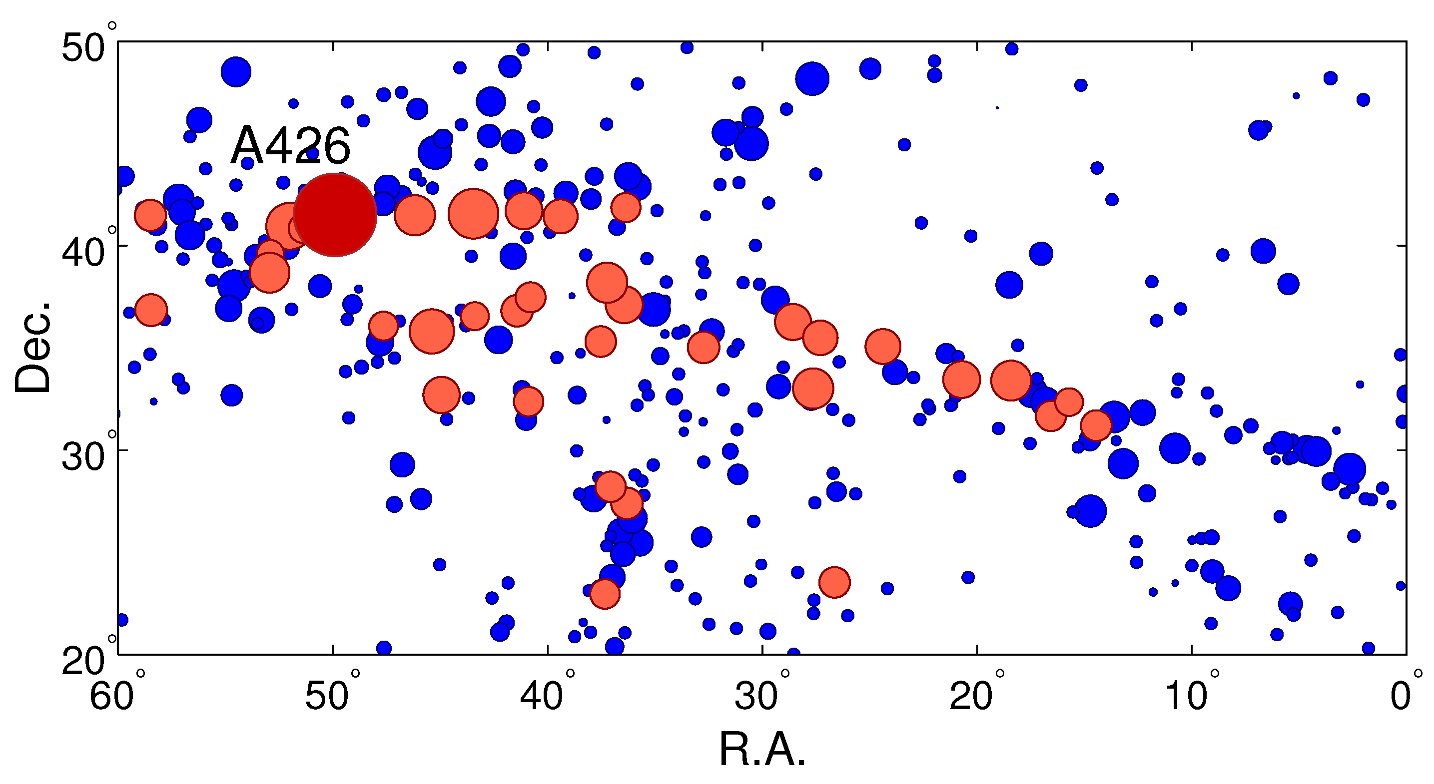 Universe 11 00167 g019