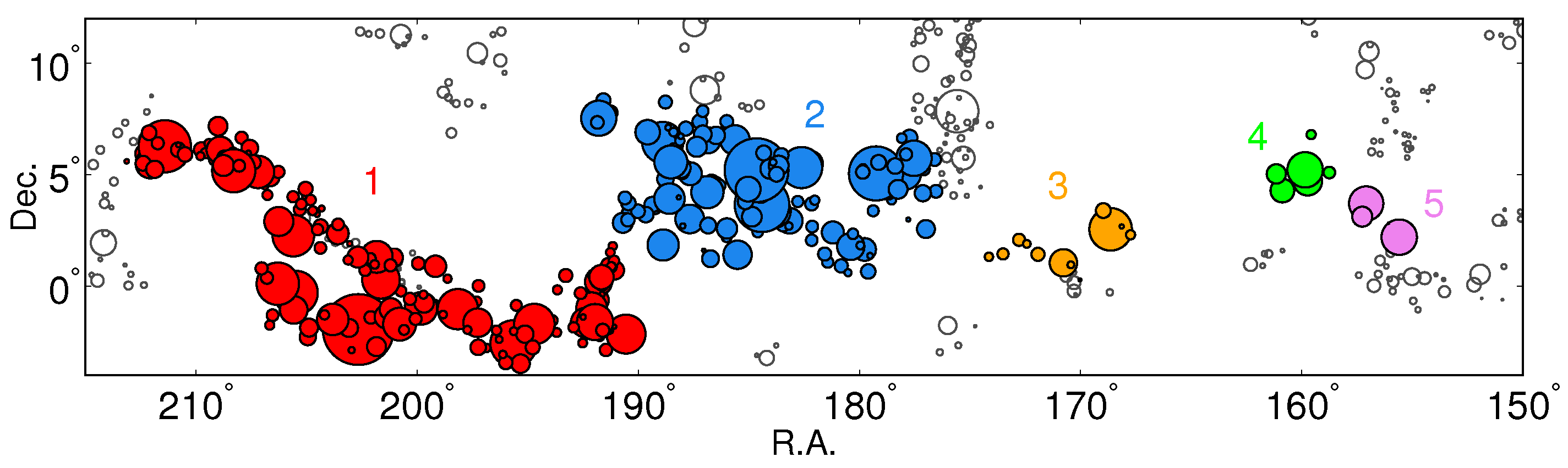 Universe 11 00167 g020