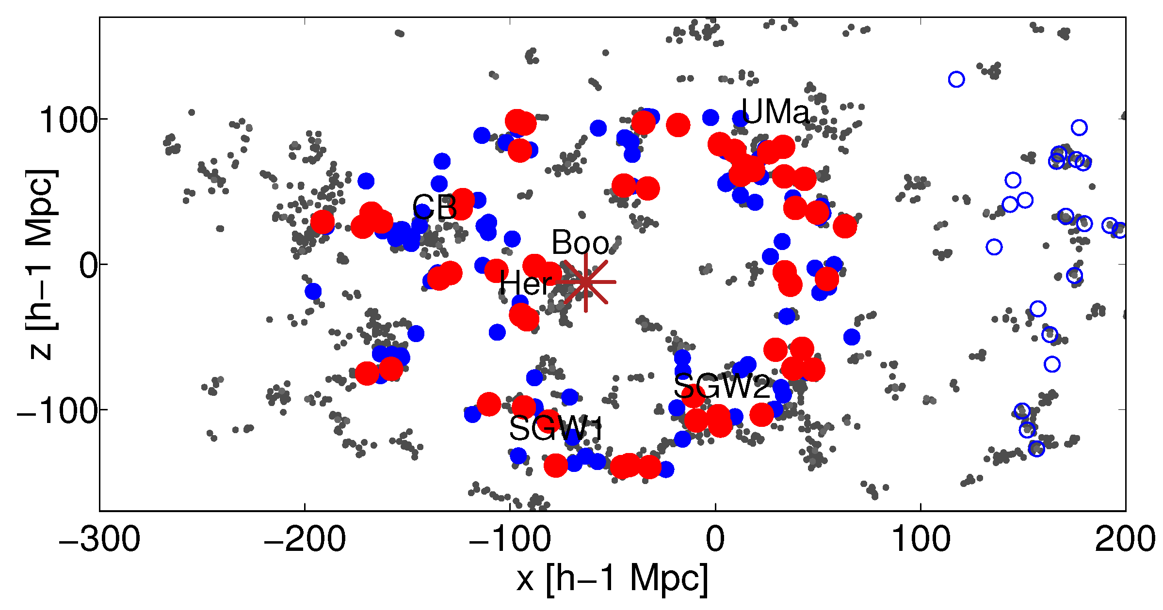 Universe 11 00167 g022