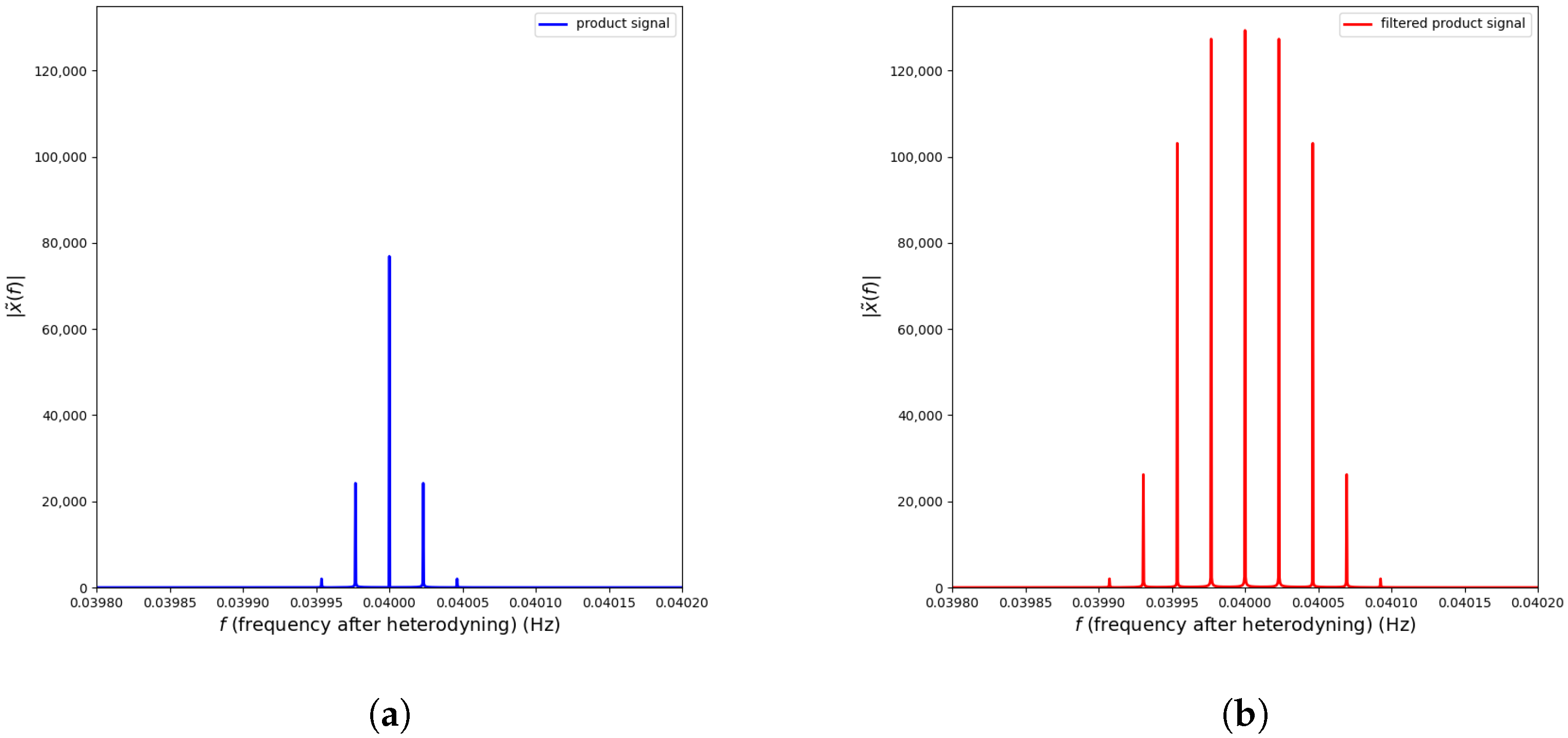 Universe 11 00168 g001