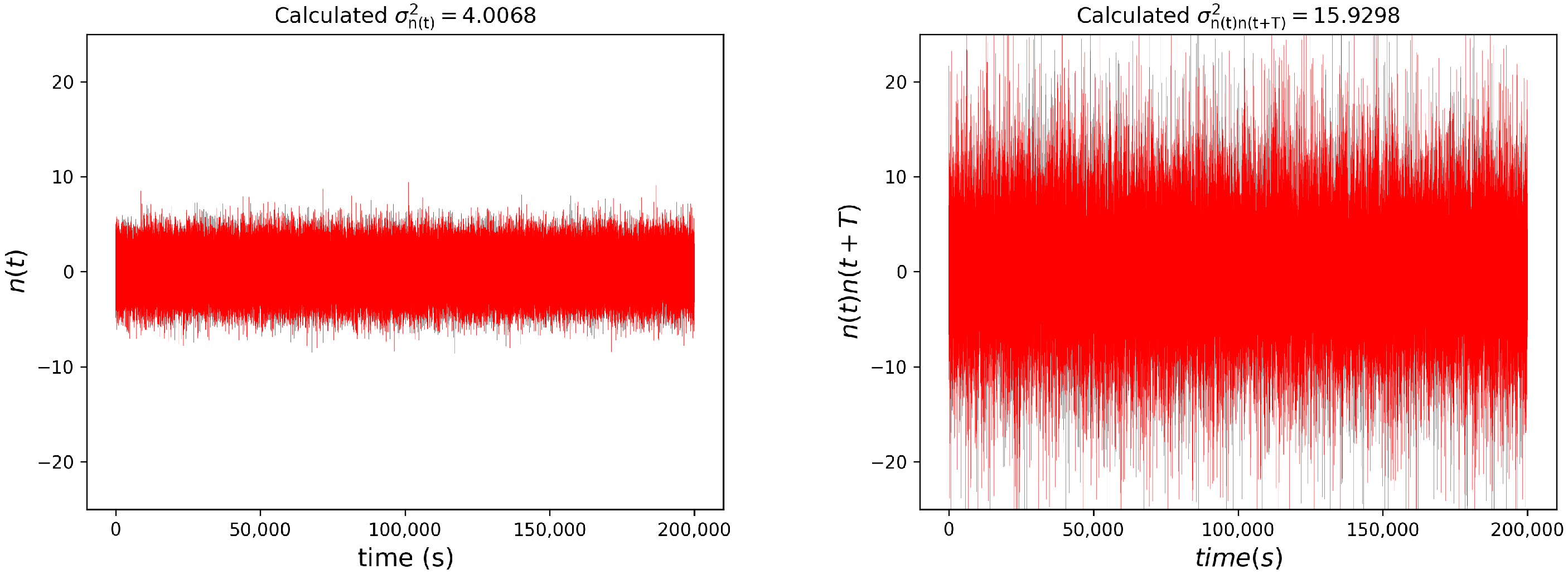 Universe 11 00168 g003