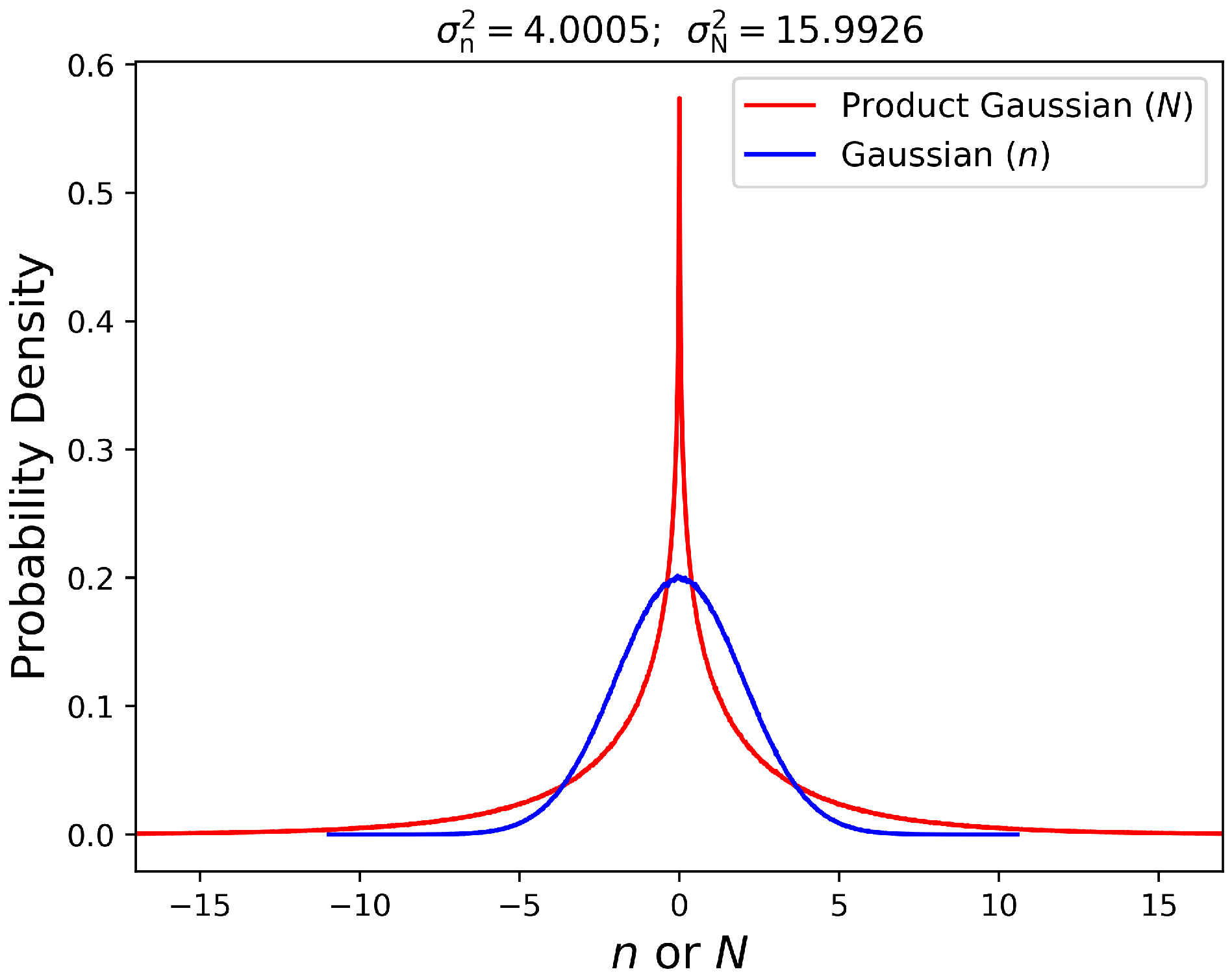 Universe 11 00168 g004