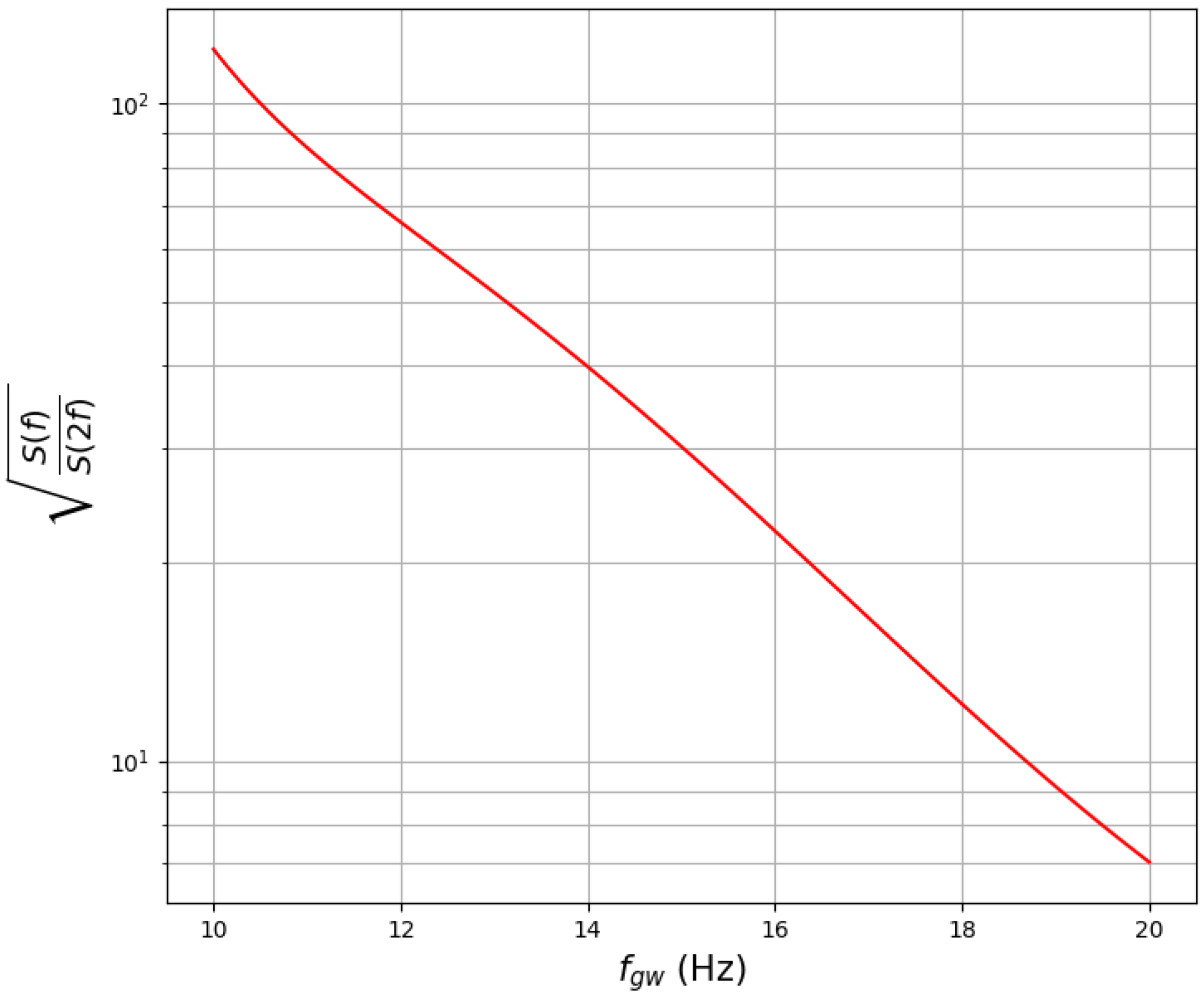 Universe 11 00168 g005