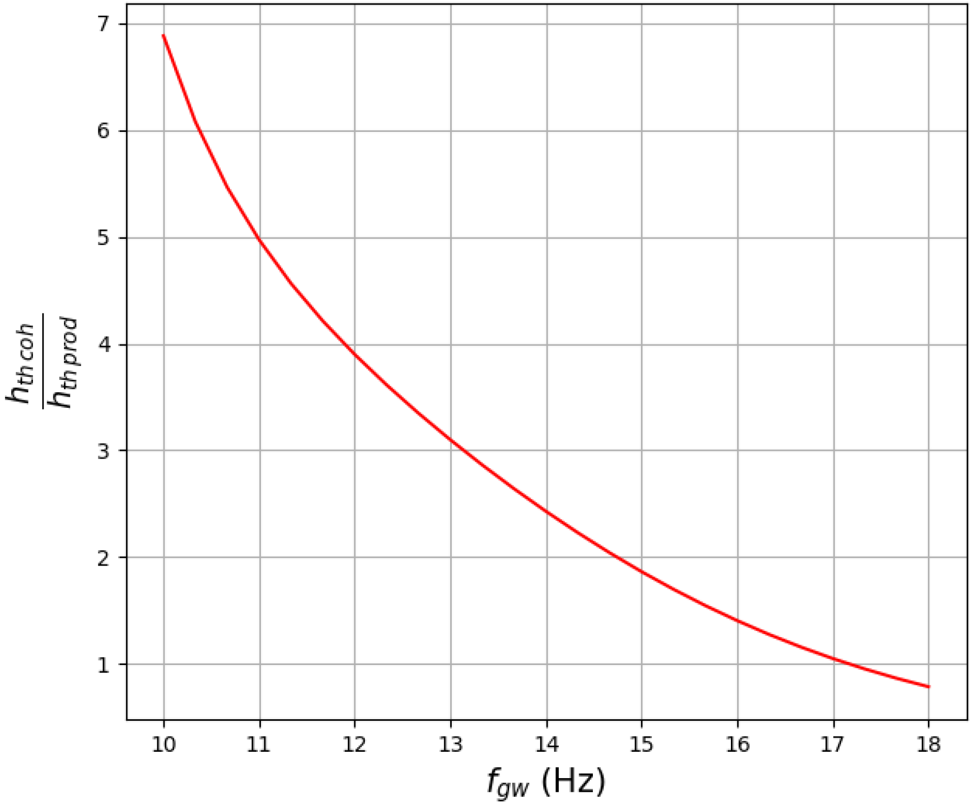 Universe 11 00168 g006