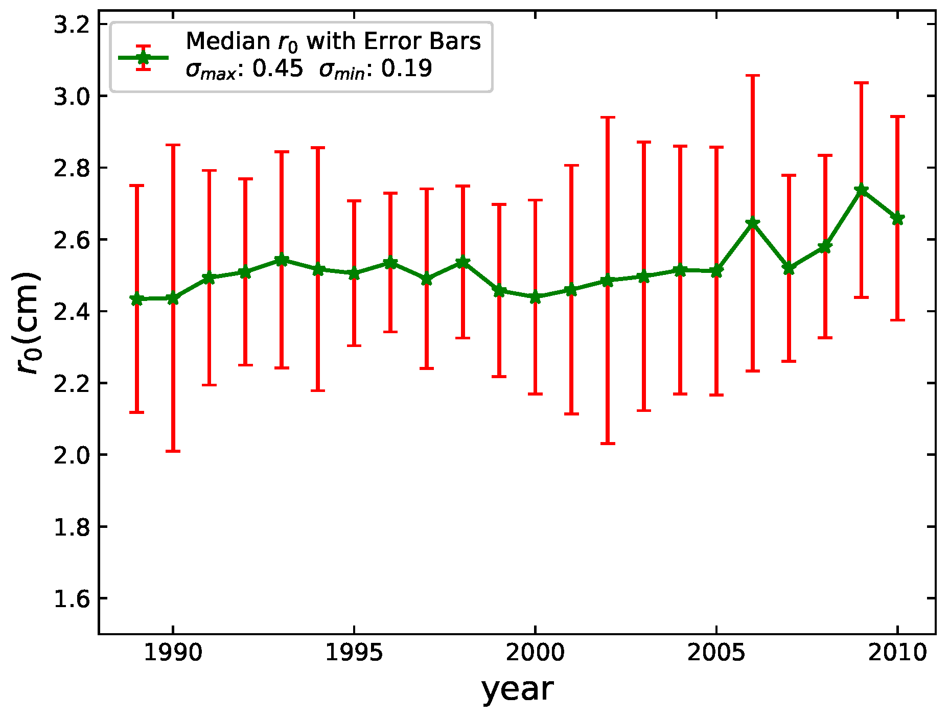 Universe 11 00169 g004