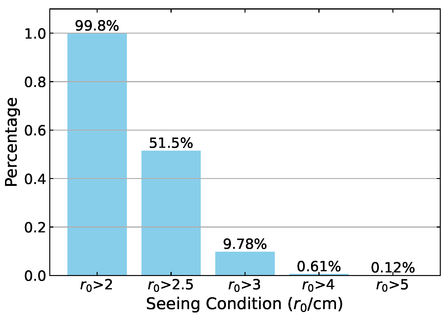 Universe 11 00169 g007