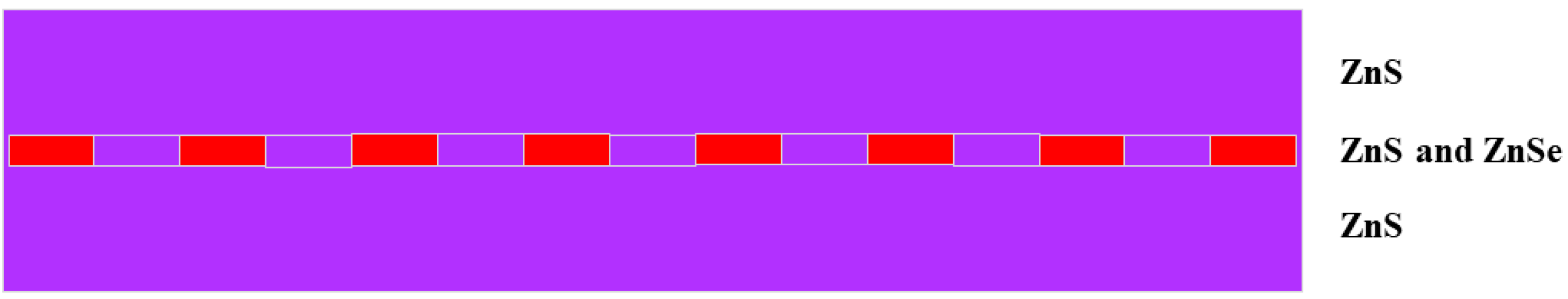 Universe 11 00170 g004