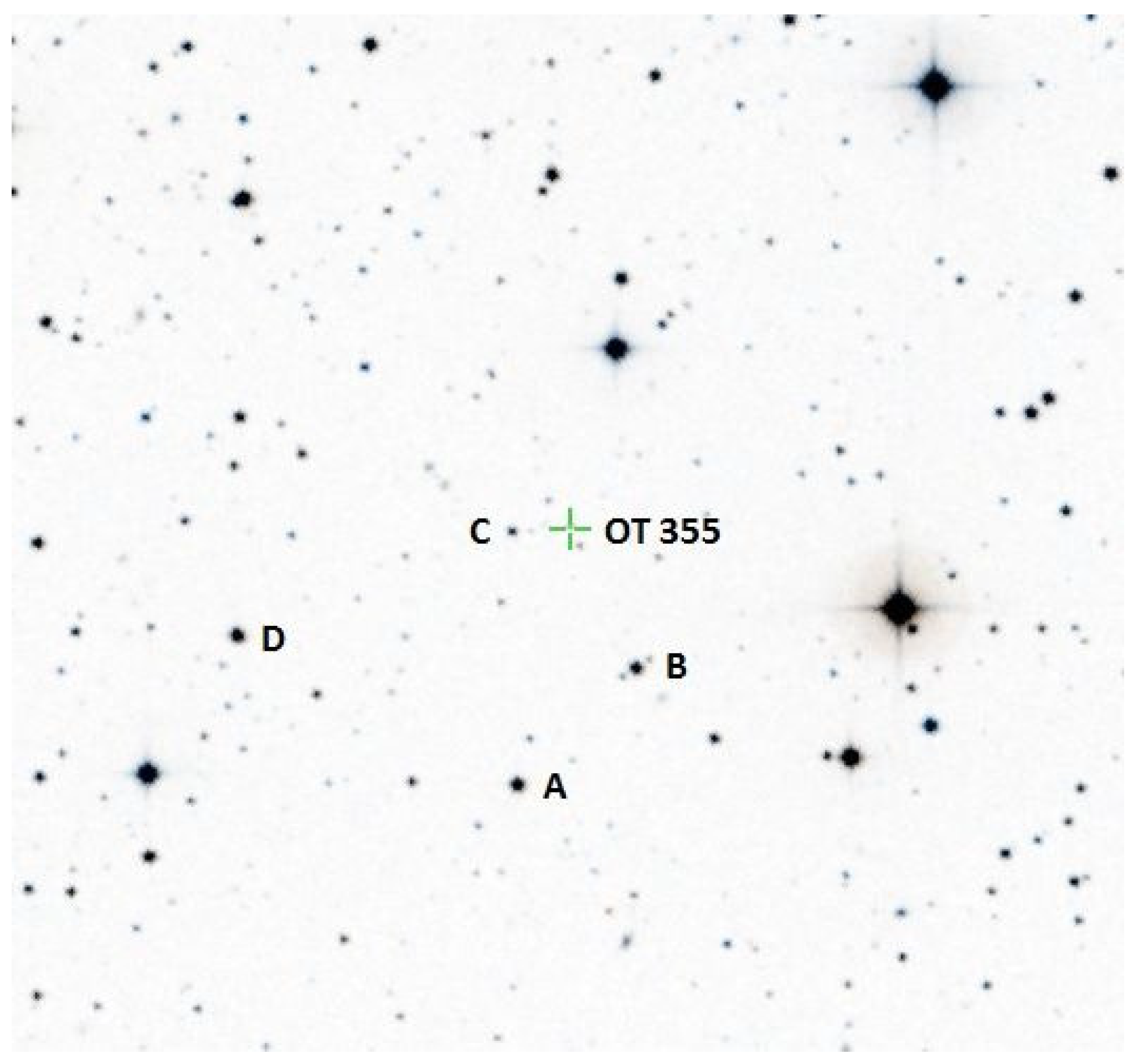 Universe 11 00171 g001