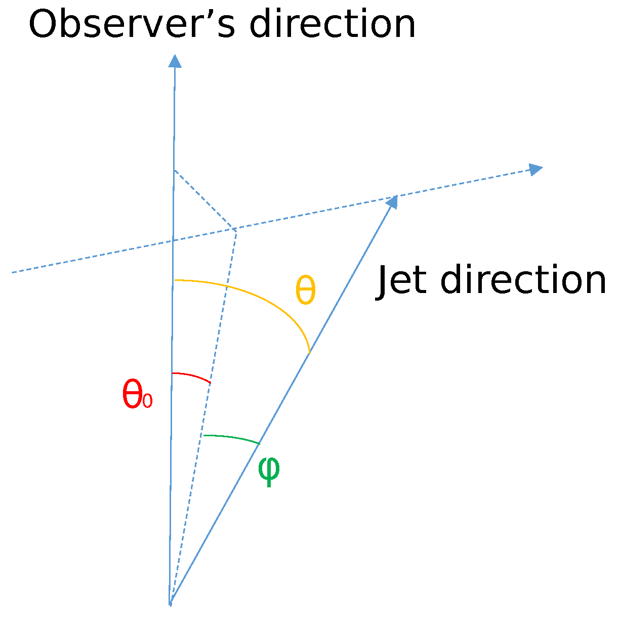 Universe 11 00171 g008