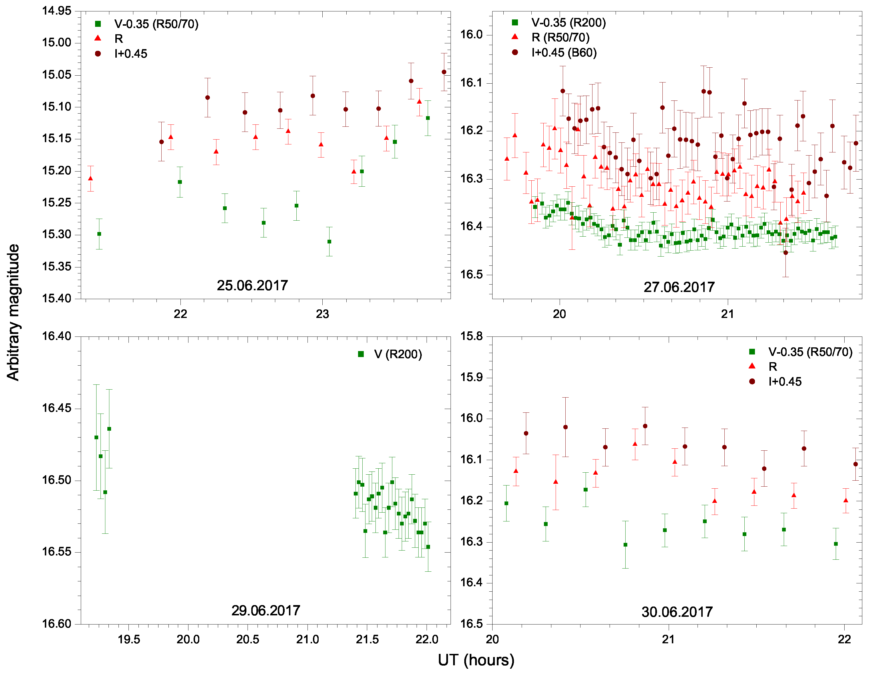 Universe 11 00171 g0a2