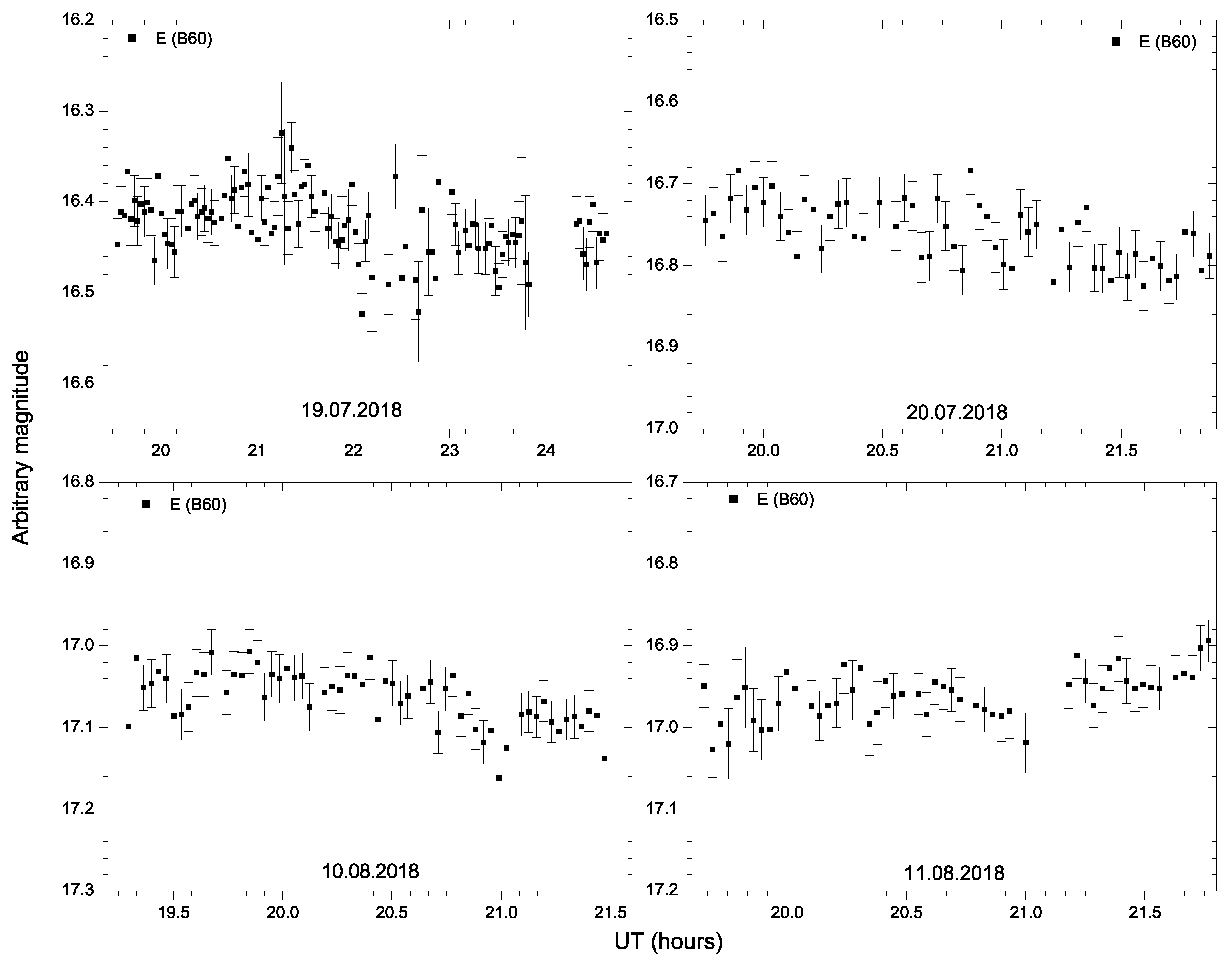 Universe 11 00171 g0a5