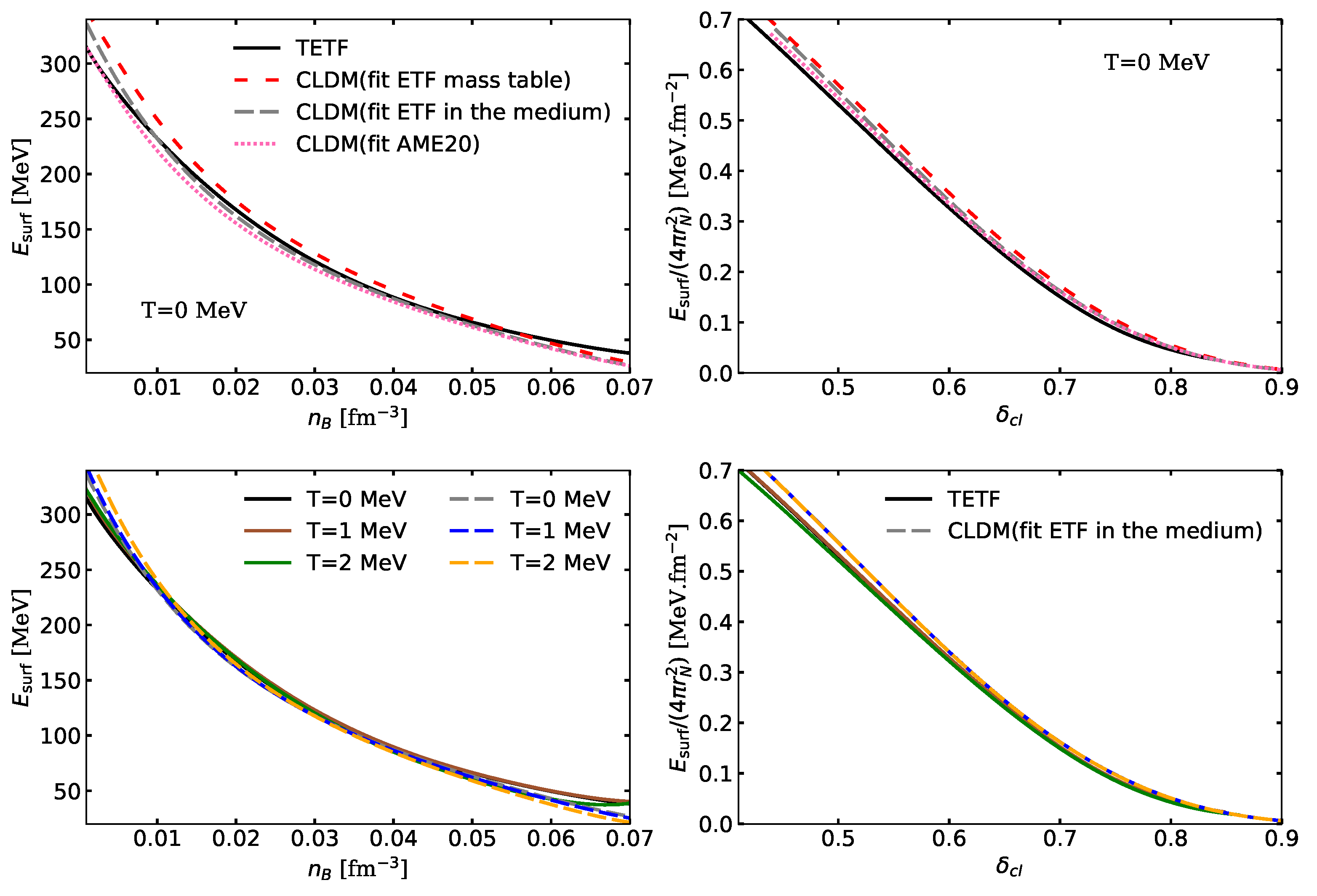 Universe 11 00172 g0a1
