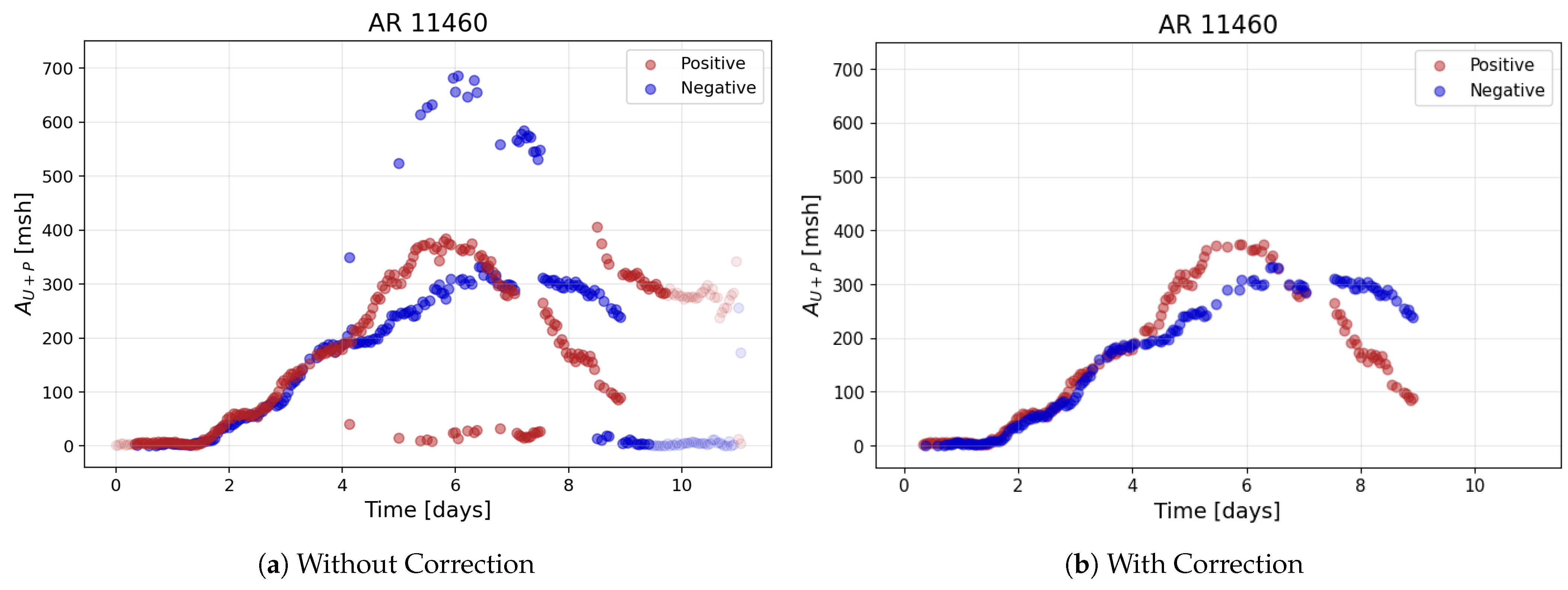 Universe 11 00176 g004
