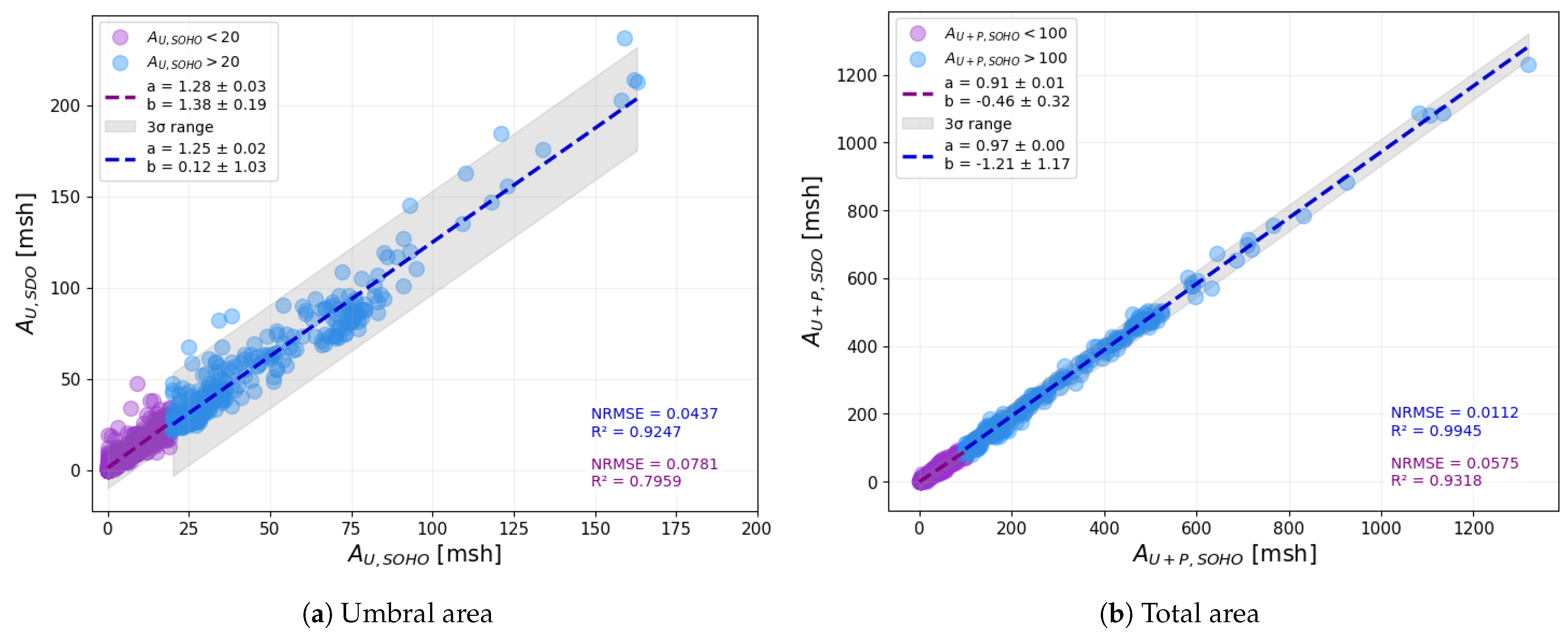 Universe 11 00176 g005