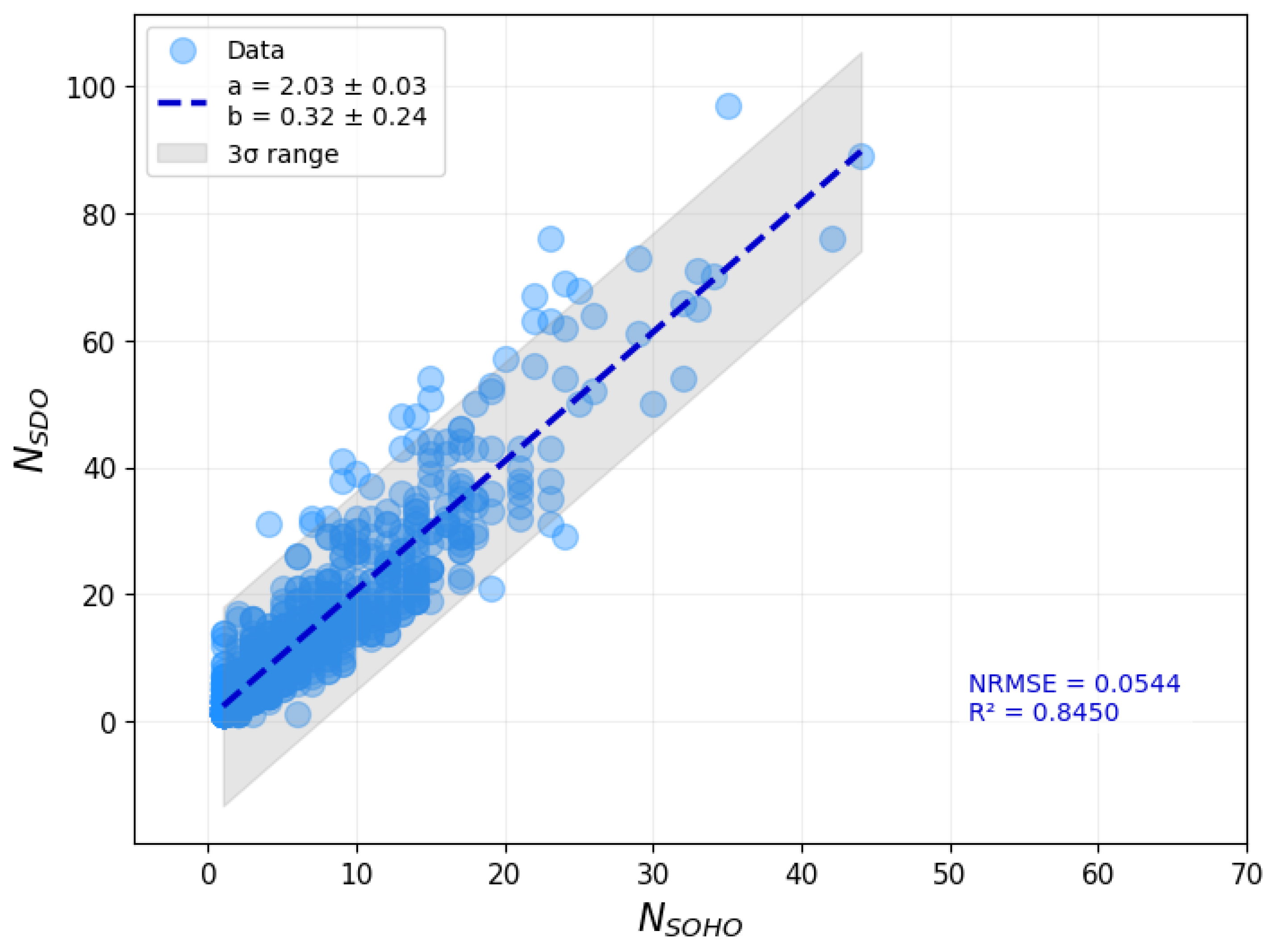 Universe 11 00176 g006