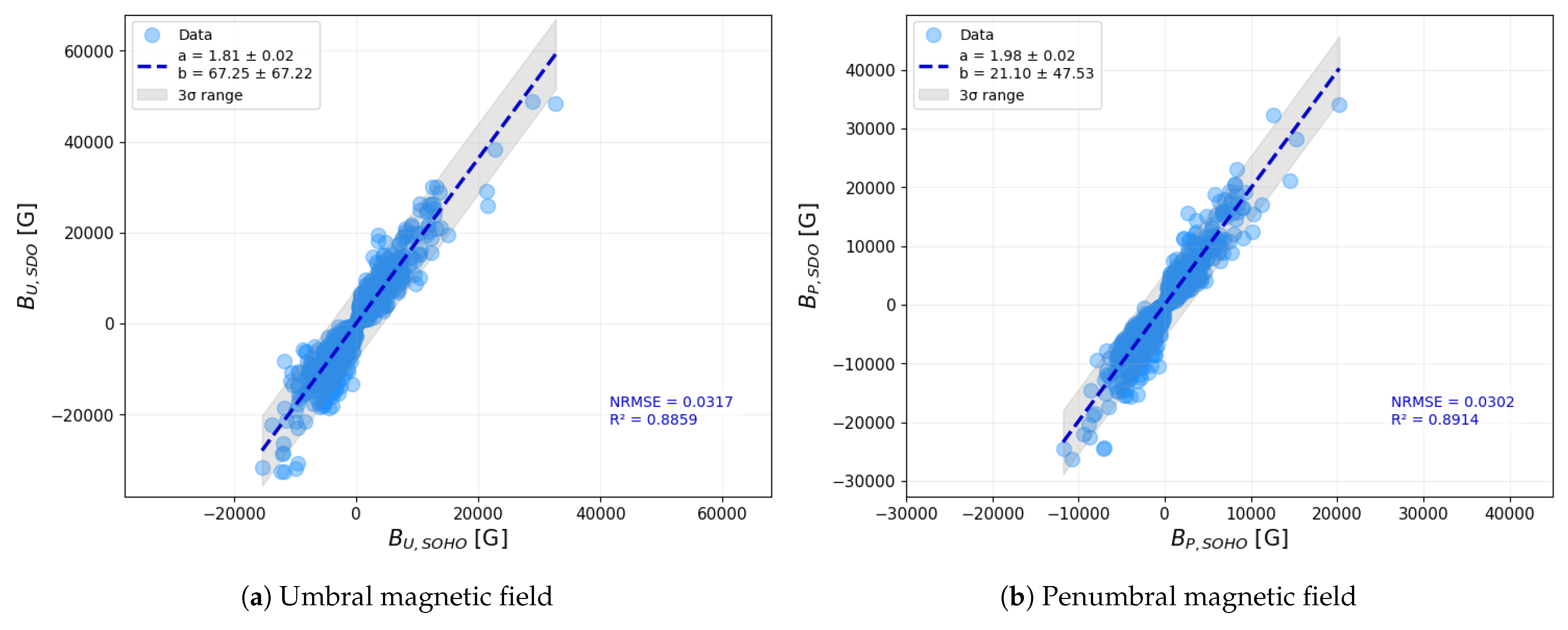 Universe 11 00176 g016