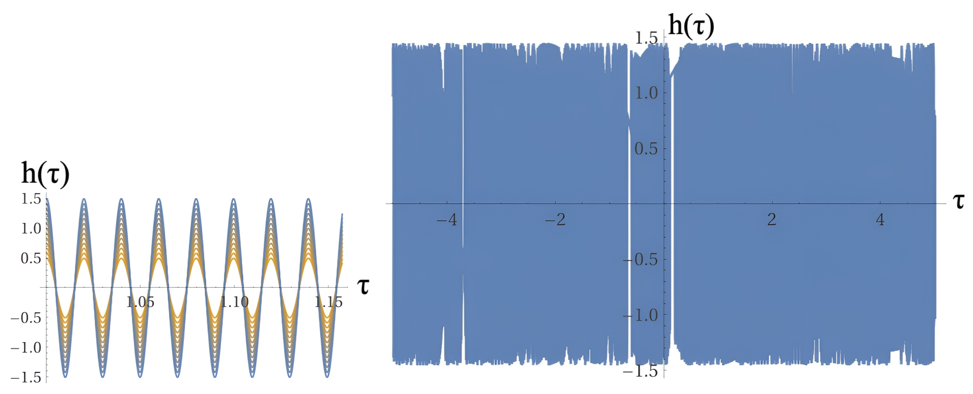 Universe 11 00179 g001