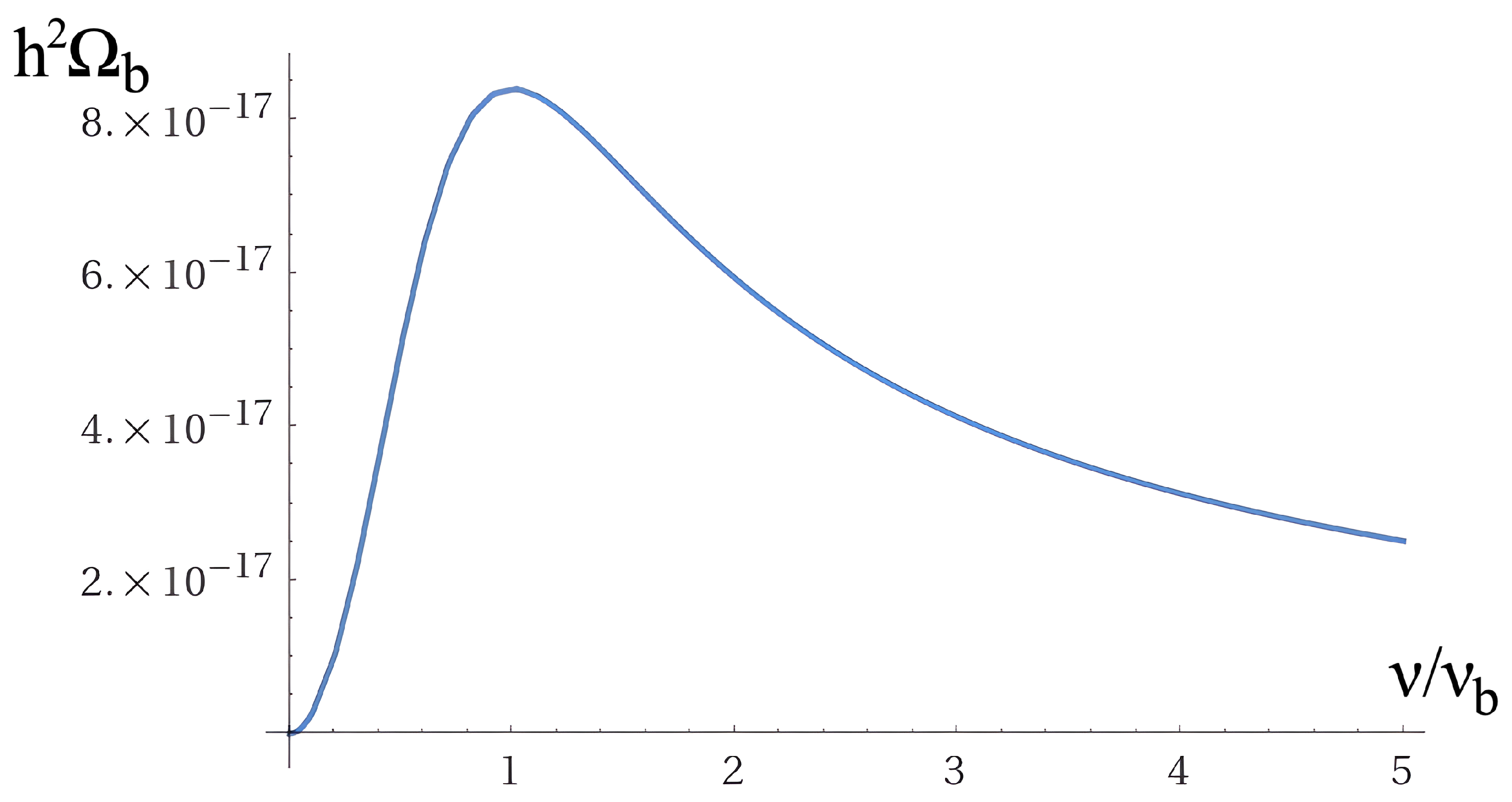 Universe 11 00179 g002